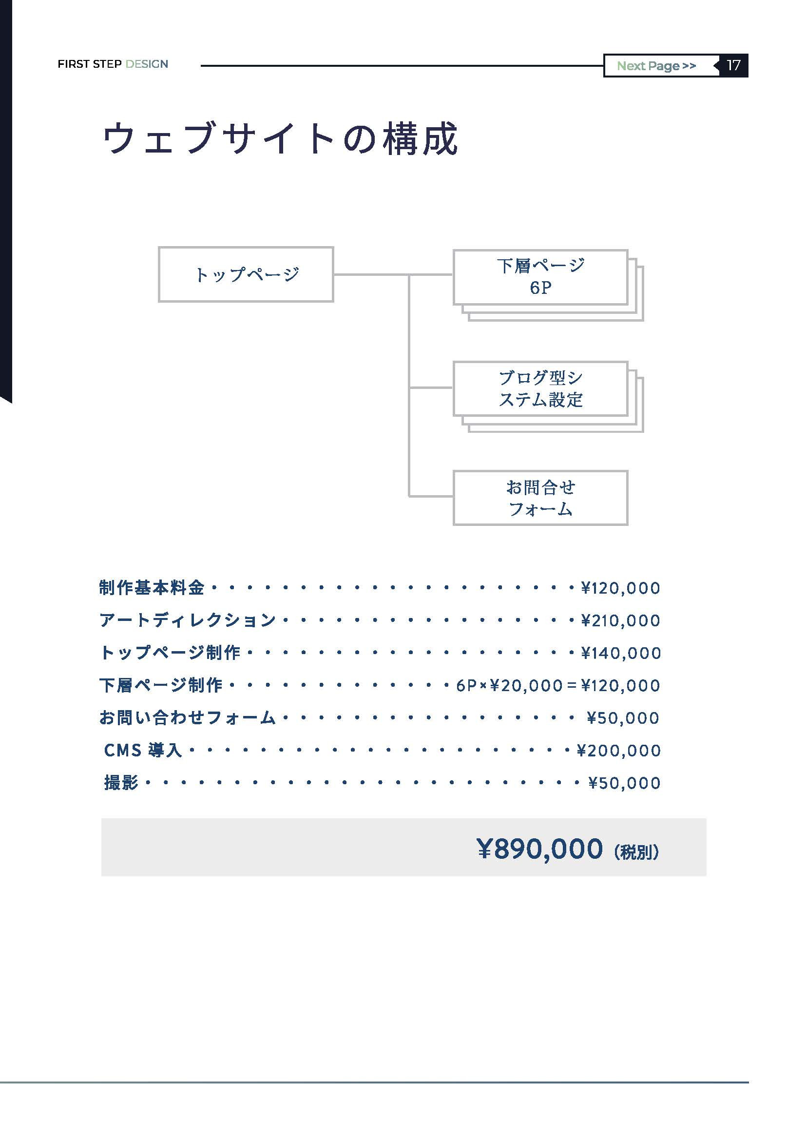 株式会社ファーストステップ - 会社案内 - {(16 + 1)}ページ目