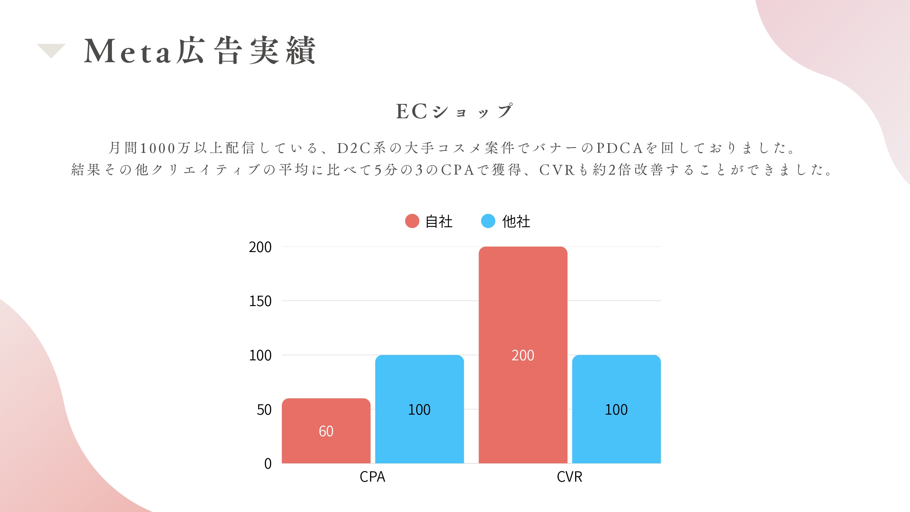 Sarana_Design. - 会社案内 - {(34 + 1)}ページ目