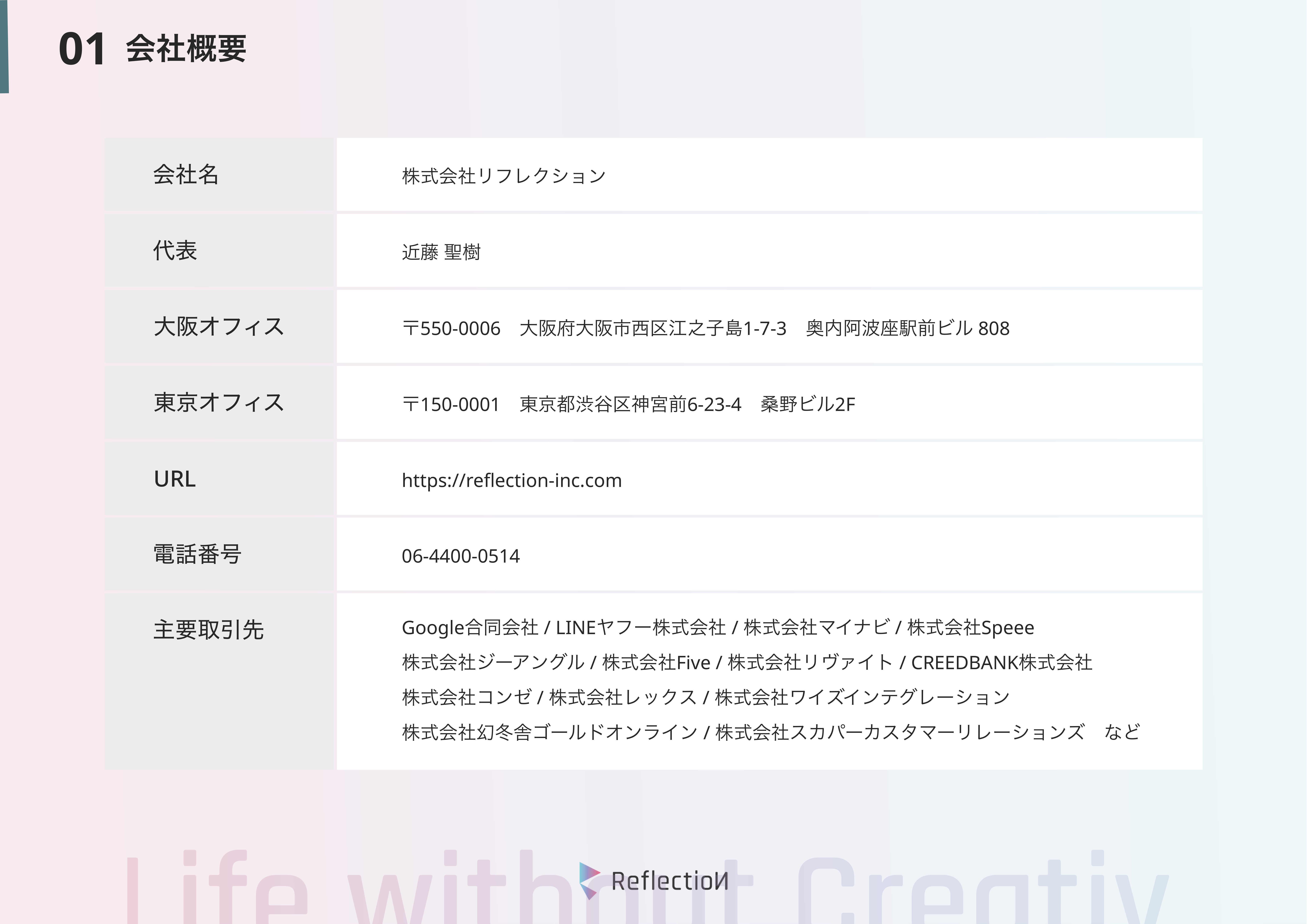 株式会社リフレクション - 【株式会社リフレクション】会社概要資料_240619 - {(1 + 1)}ページ目