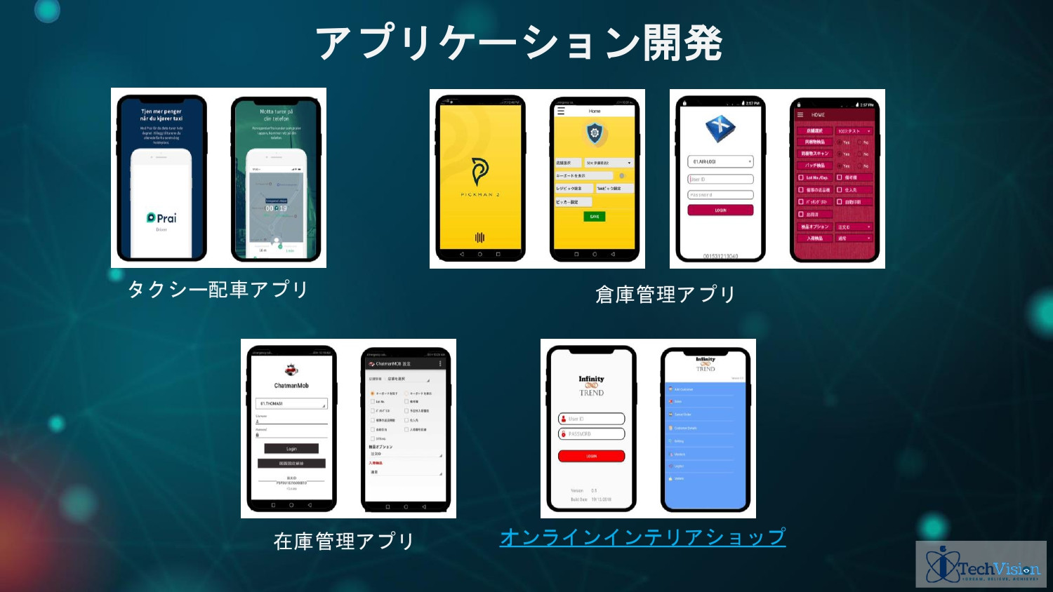 株式会社Sarasa Service - アイテックビジョンジャパン ポートフォリオ - {(39 + 1)}ページ目