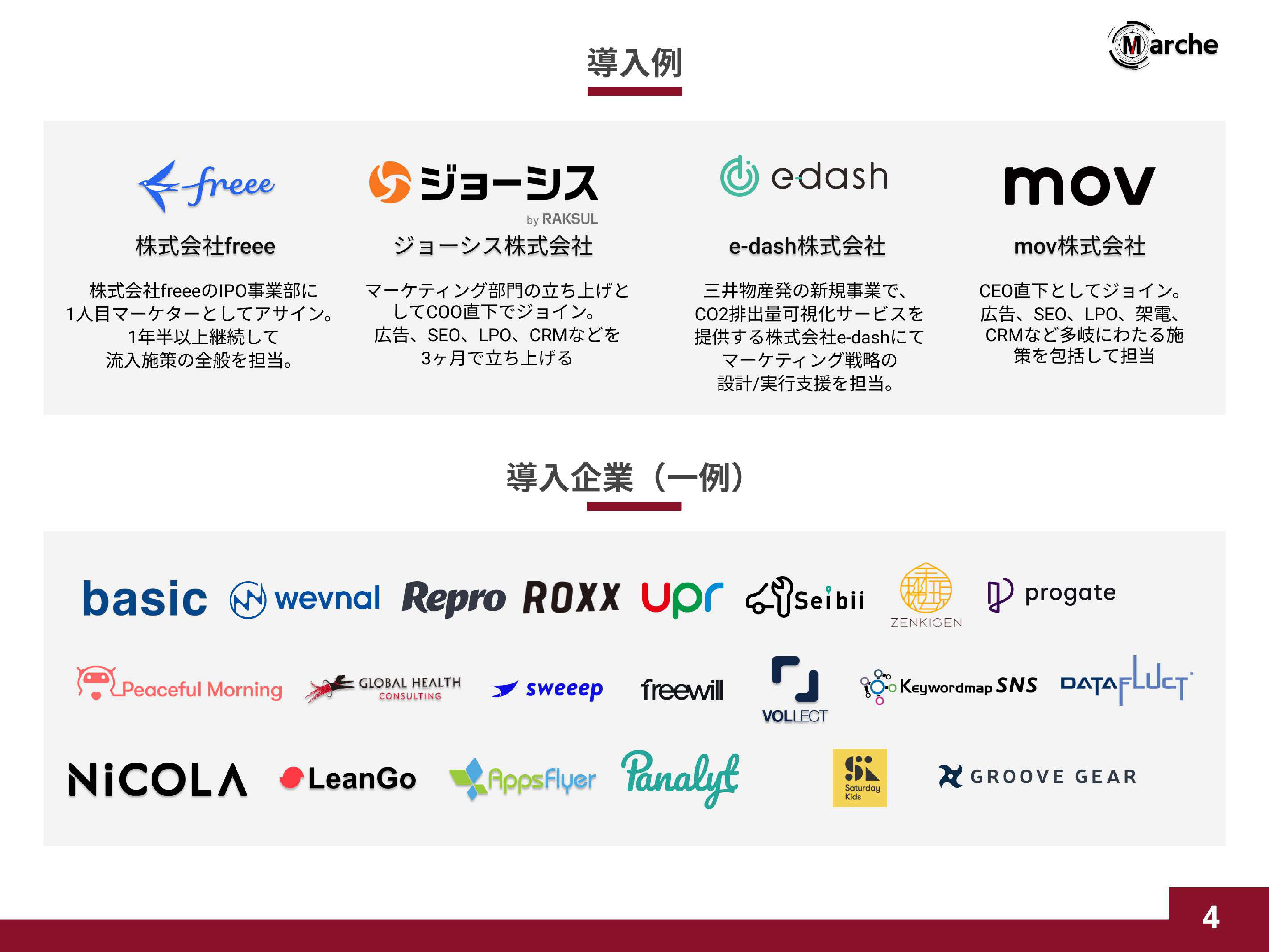 Marche株式会社 - 会社概要資料 - {(3 + 1)}ページ目