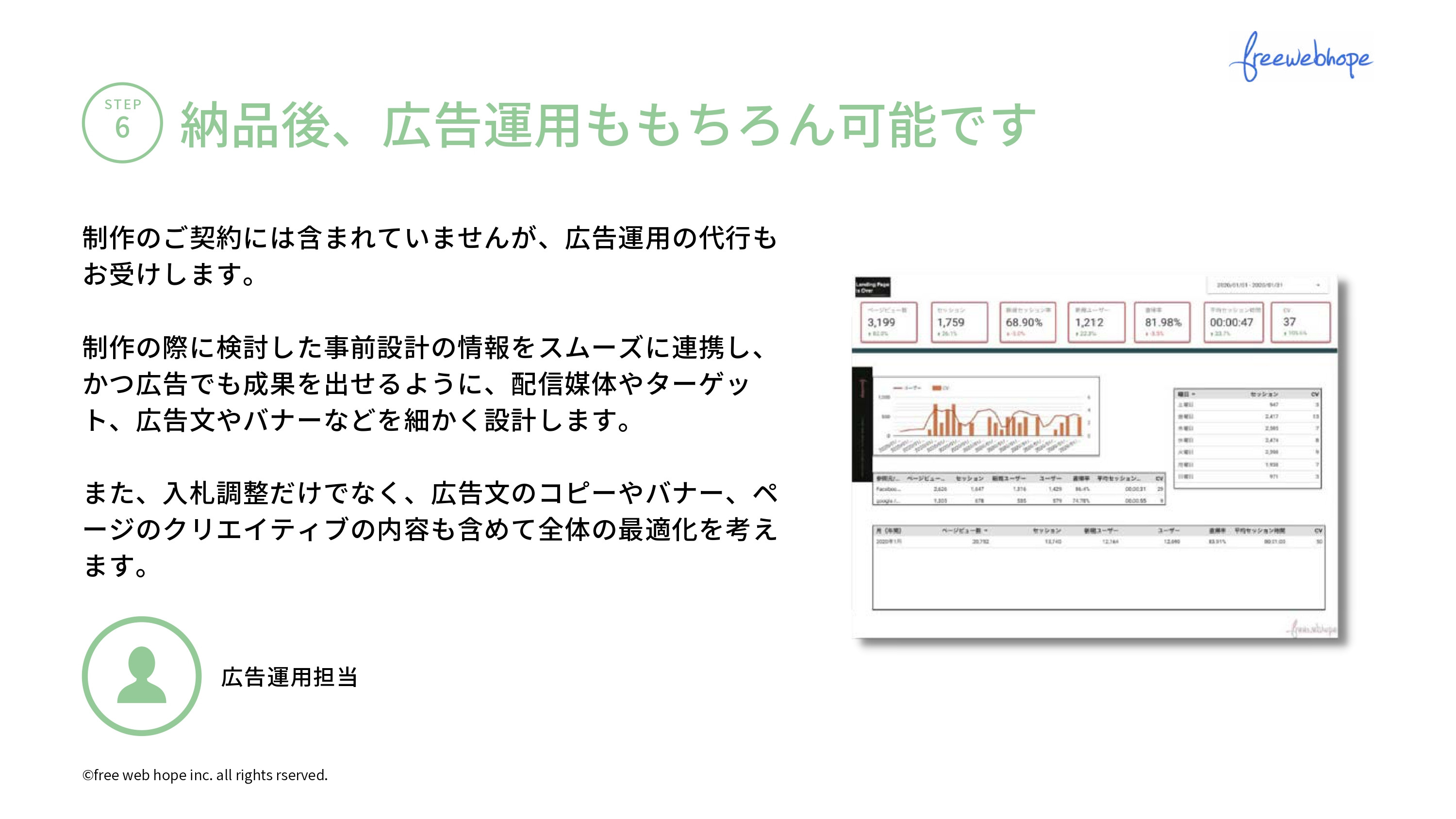 株式会社free web hope - ランディングページ制作資料 - {(28 + 1)}ページ目