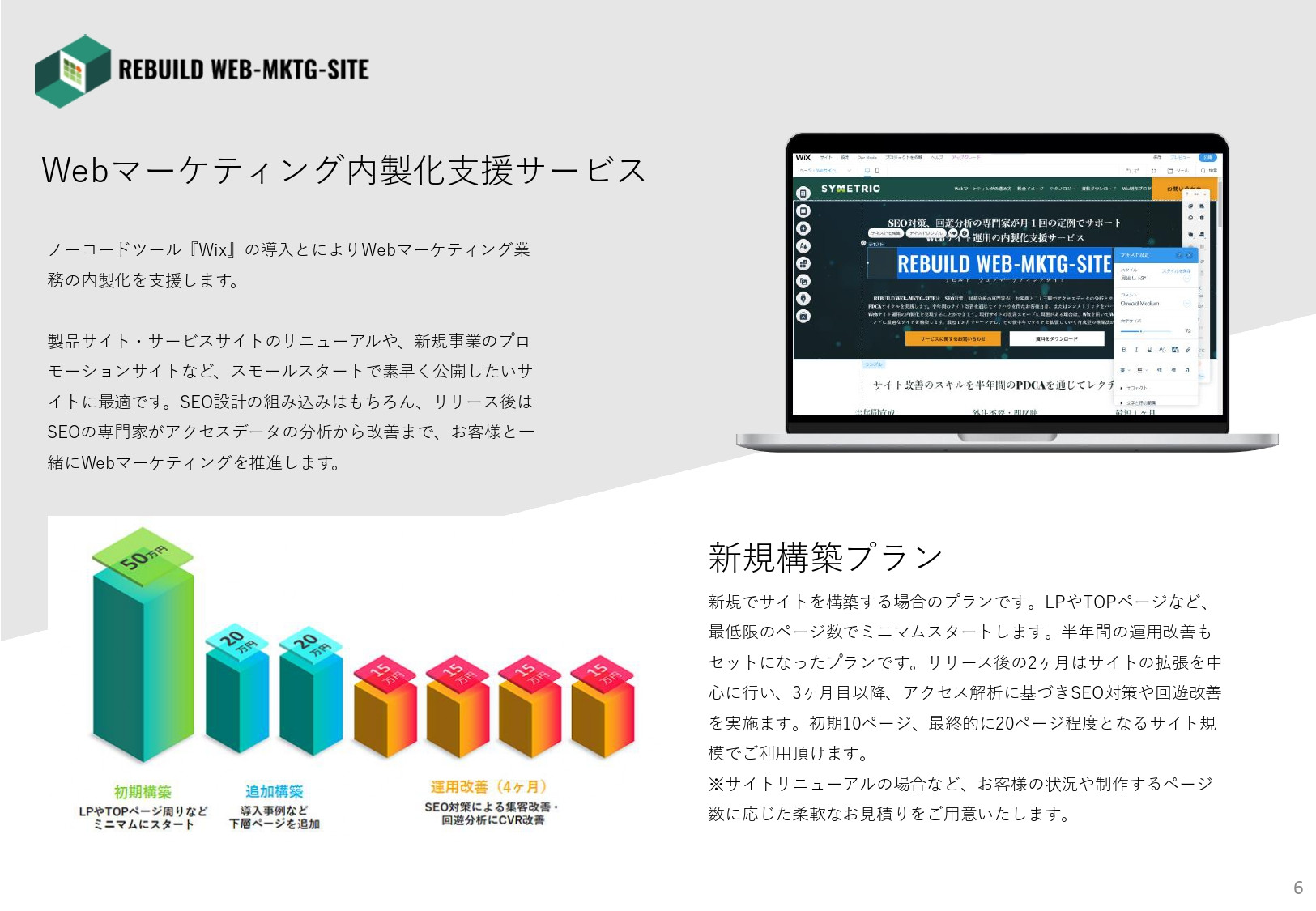 株式会社シンメトリック - サービス紹介資料 - {(0 + 1)}ページ目