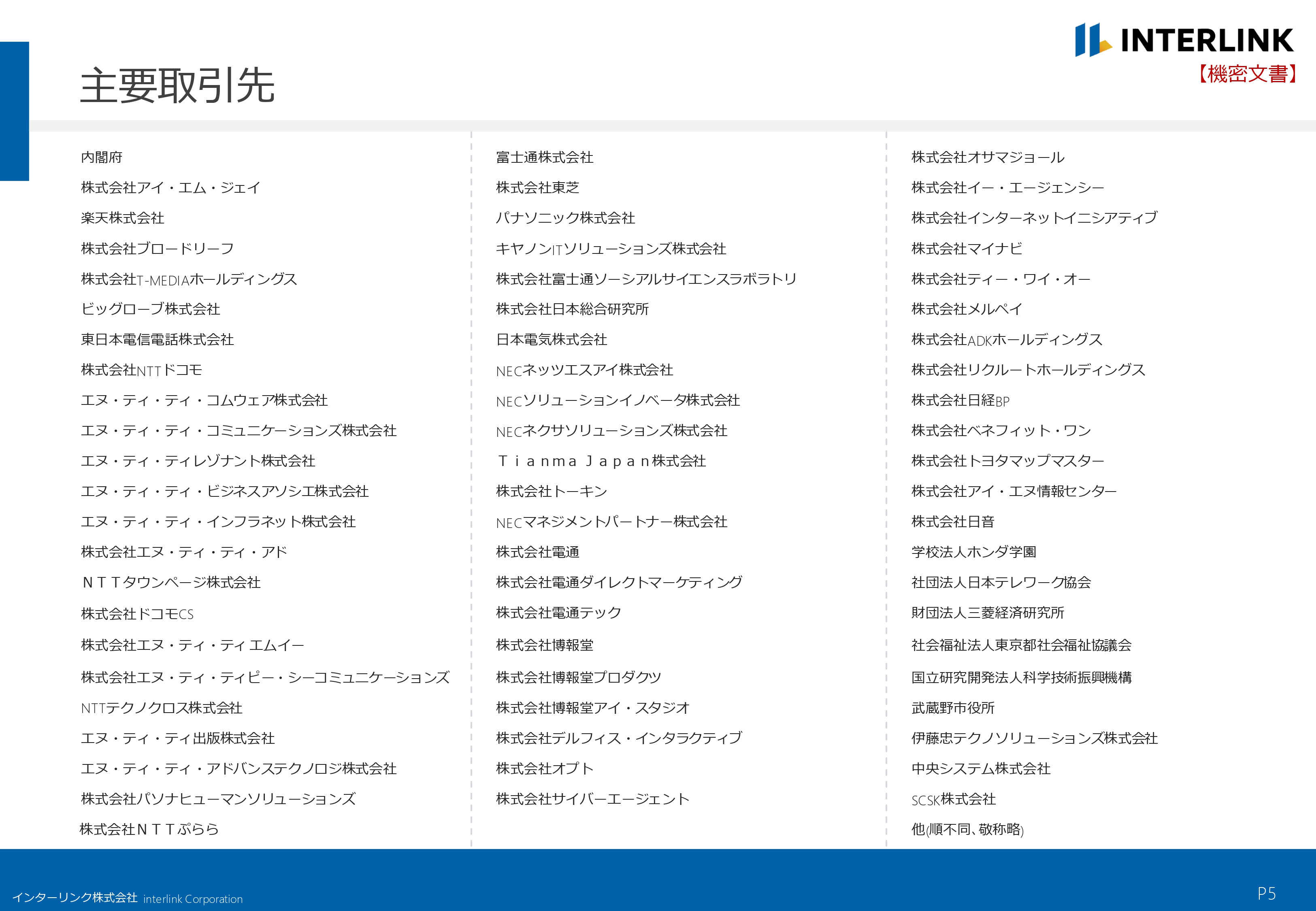 インターリンク株式会社 - 会社概要 - {(4 + 1)}ページ目