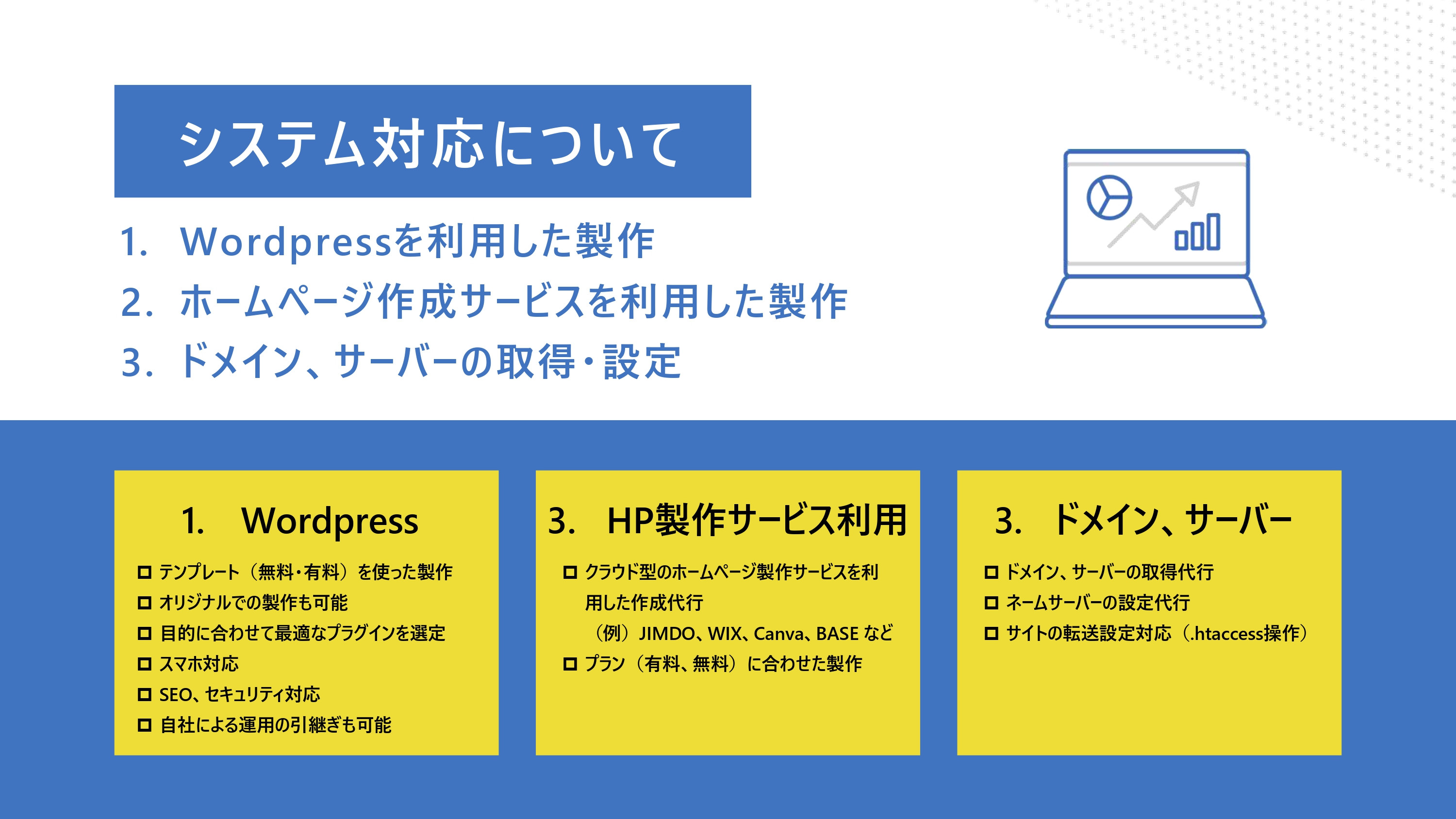 ECマインド株式会社 - ホームページ制作のご紹介資料(ECマインド) - {(4 + 1)}ページ目