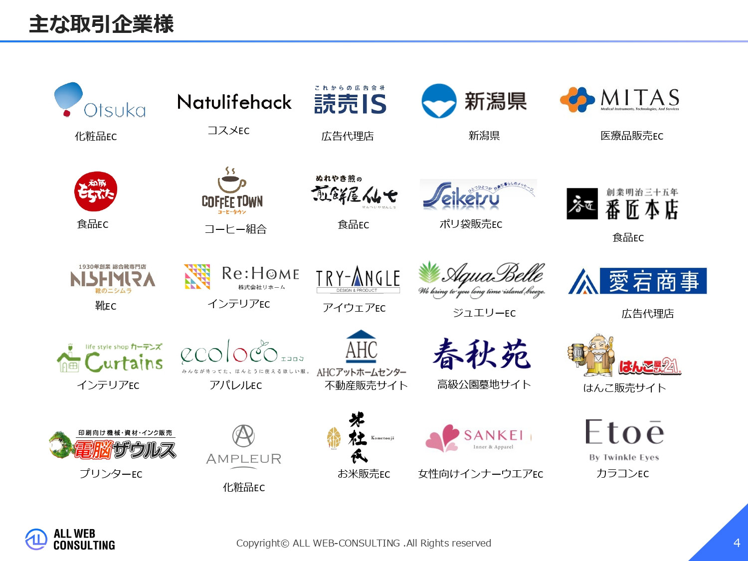 株式会社ALL WEB CONSULTING - ECサイト出店コンサルサービス概要資料 - {(3 + 1)}ページ目