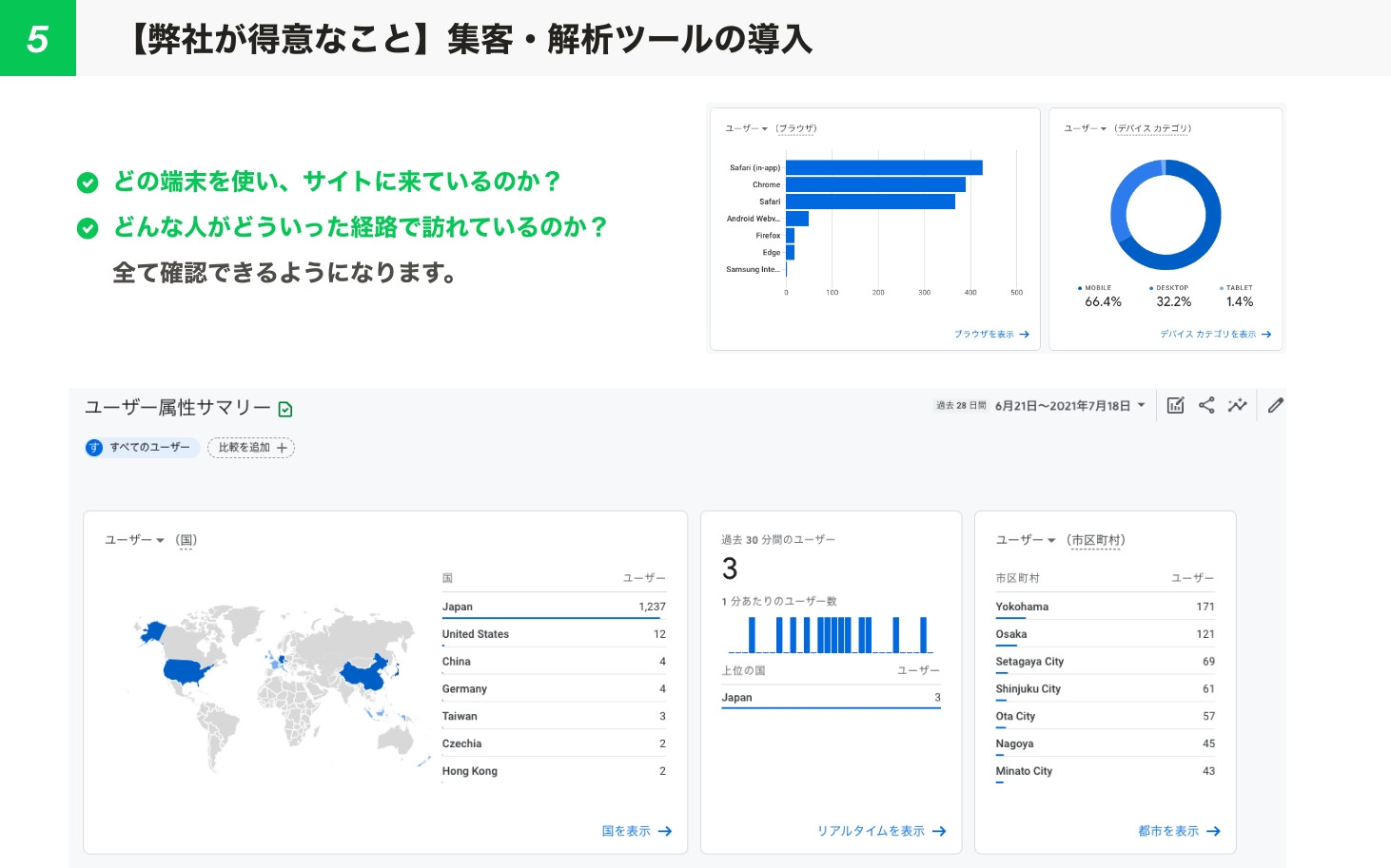株式会社タチアゲ - ㈱タチアゲ会社紹介資料2024.05 - {(10 + 1)}ページ目