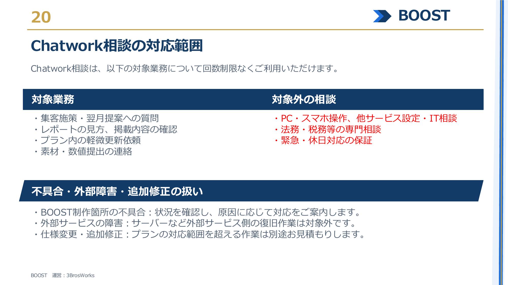 株式会社3Bros.works - BOOST サービス資料 - {(19 + 1)}ページ目