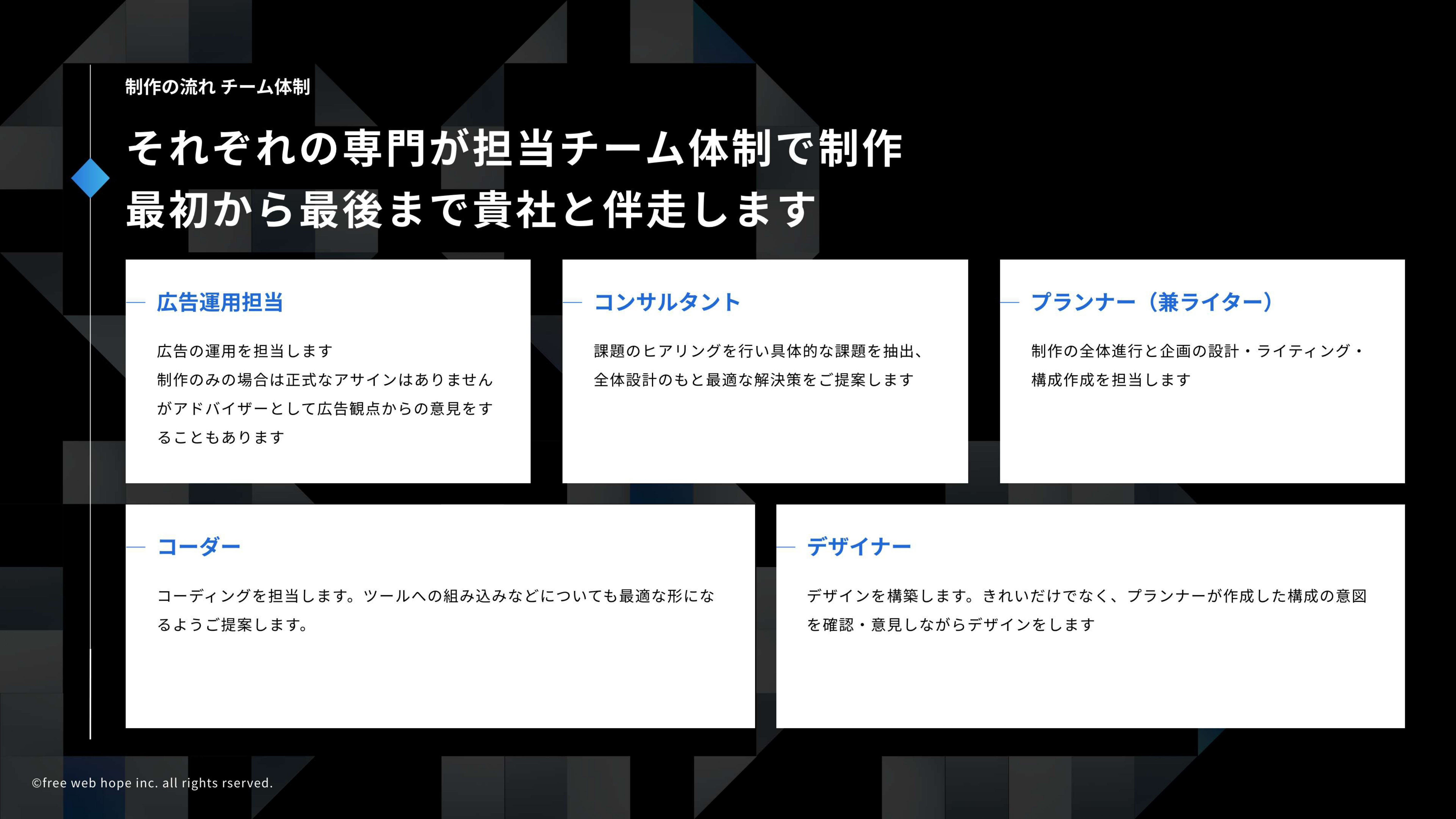 株式会社free web hope - 会社案内 - {(23 + 1)}ページ目