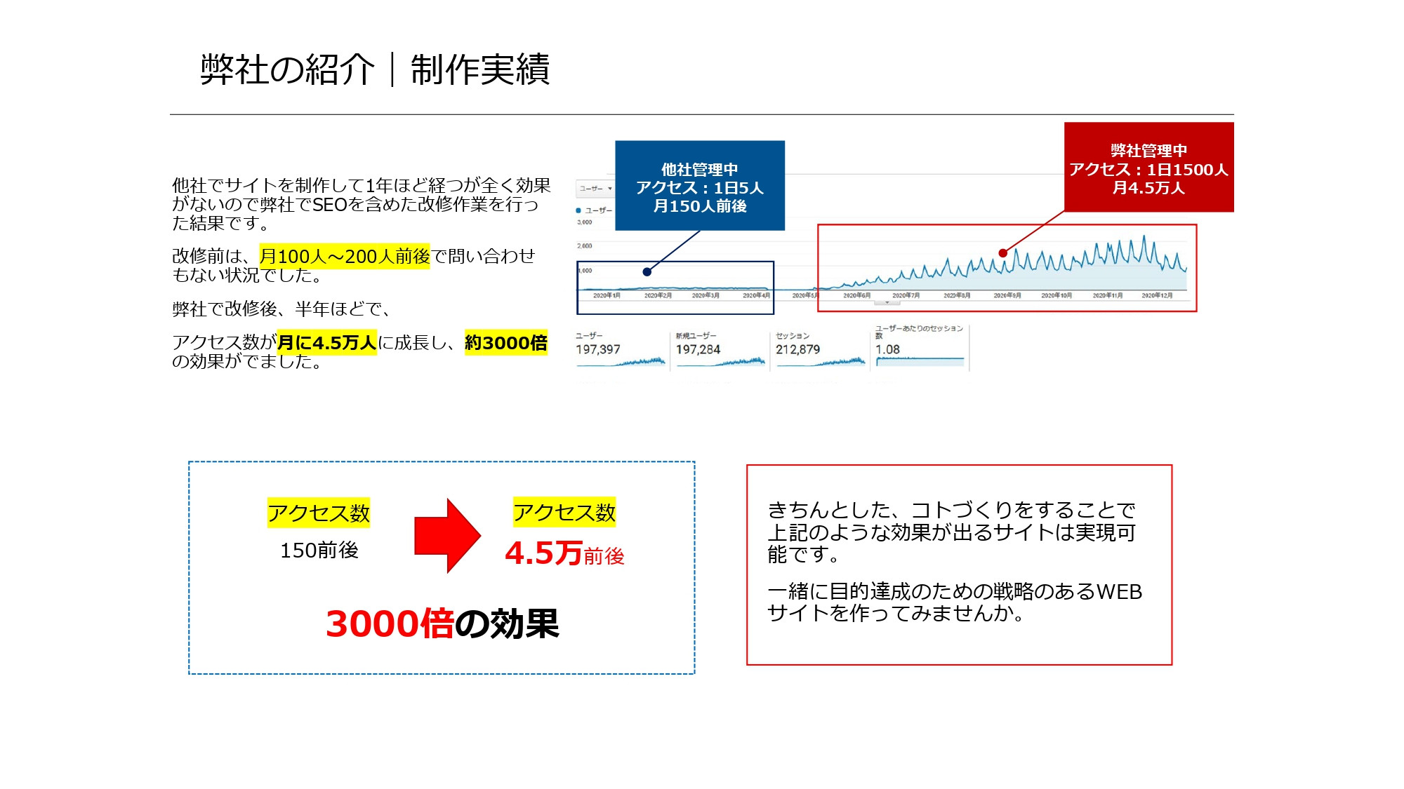 株式会社クロスコミュニケーションズ - 会社案内 - {(8 + 1)}ページ目