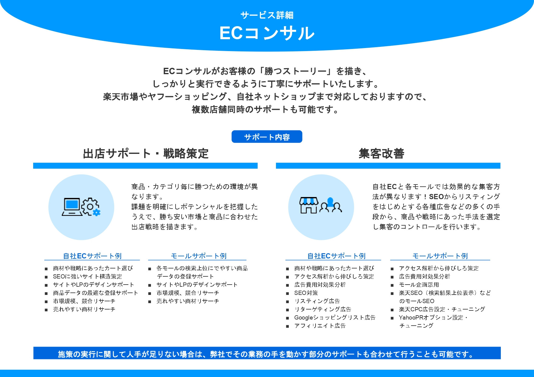 NE株式会社 - ECご支援サービス資料概要 - {(5 + 1)}ページ目