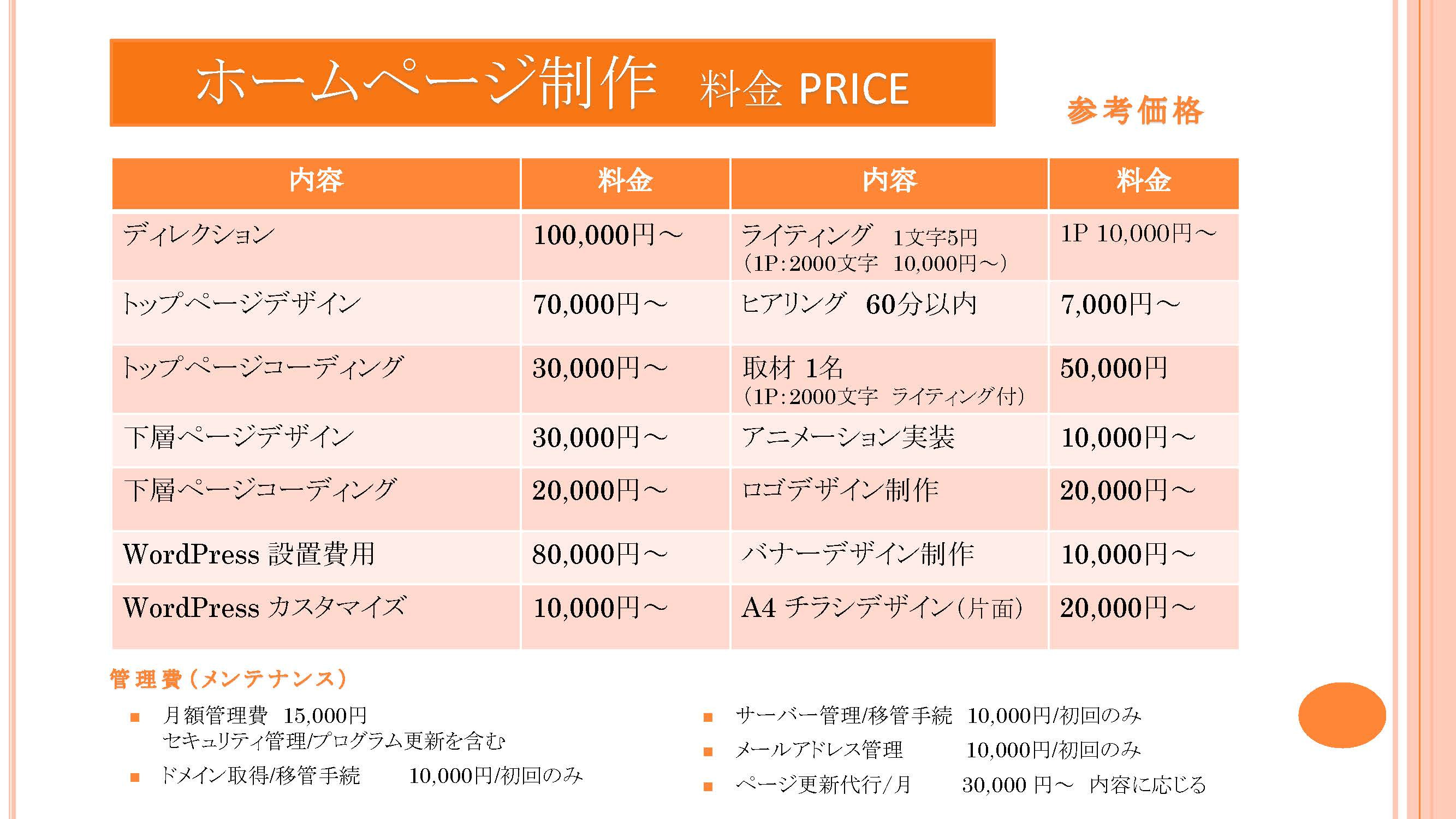 株式会社ウィズプロデュース - 法人向けホームページホームページ制作　プレミアムプラン - {(2 + 1)}ページ目