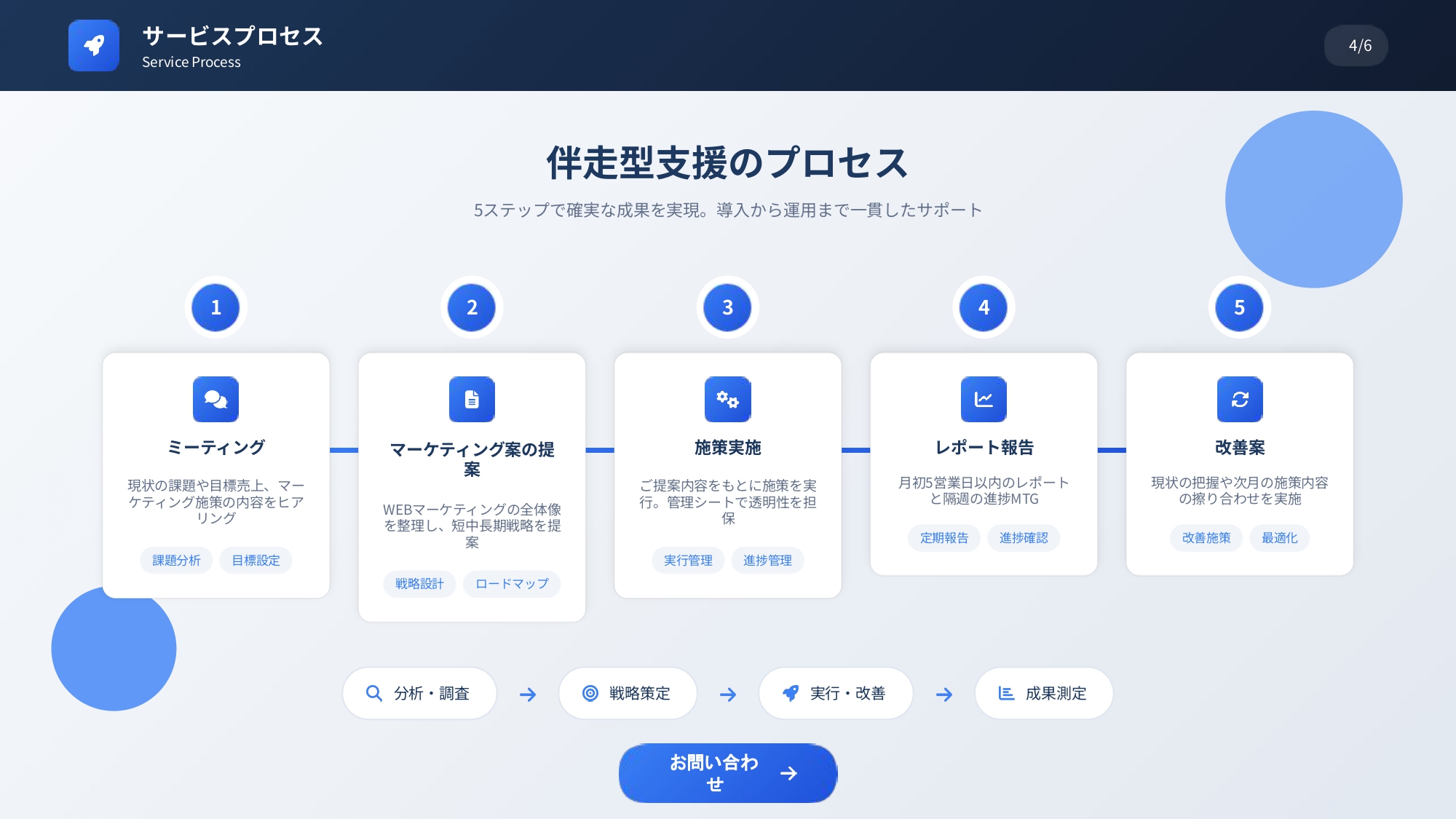 株式会社ARCYELL - 会社案内 - {(9 + 1)}ページ目