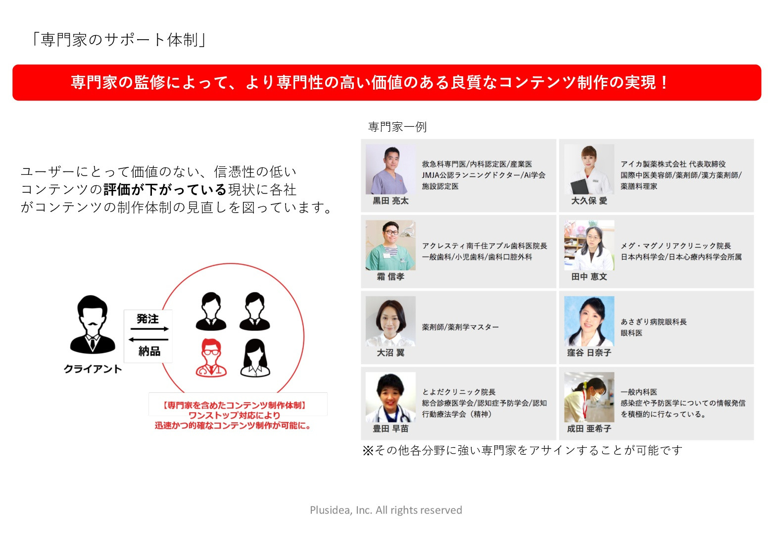 株式会社PLUSIDEA - きっかけはオウンドメディア - {(5 + 1)}ページ目