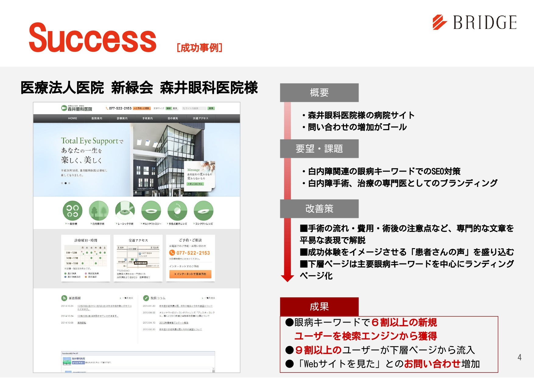 株式会社ブリッジコーポレーション - 実績紹介 - {(3 + 1)}ページ目