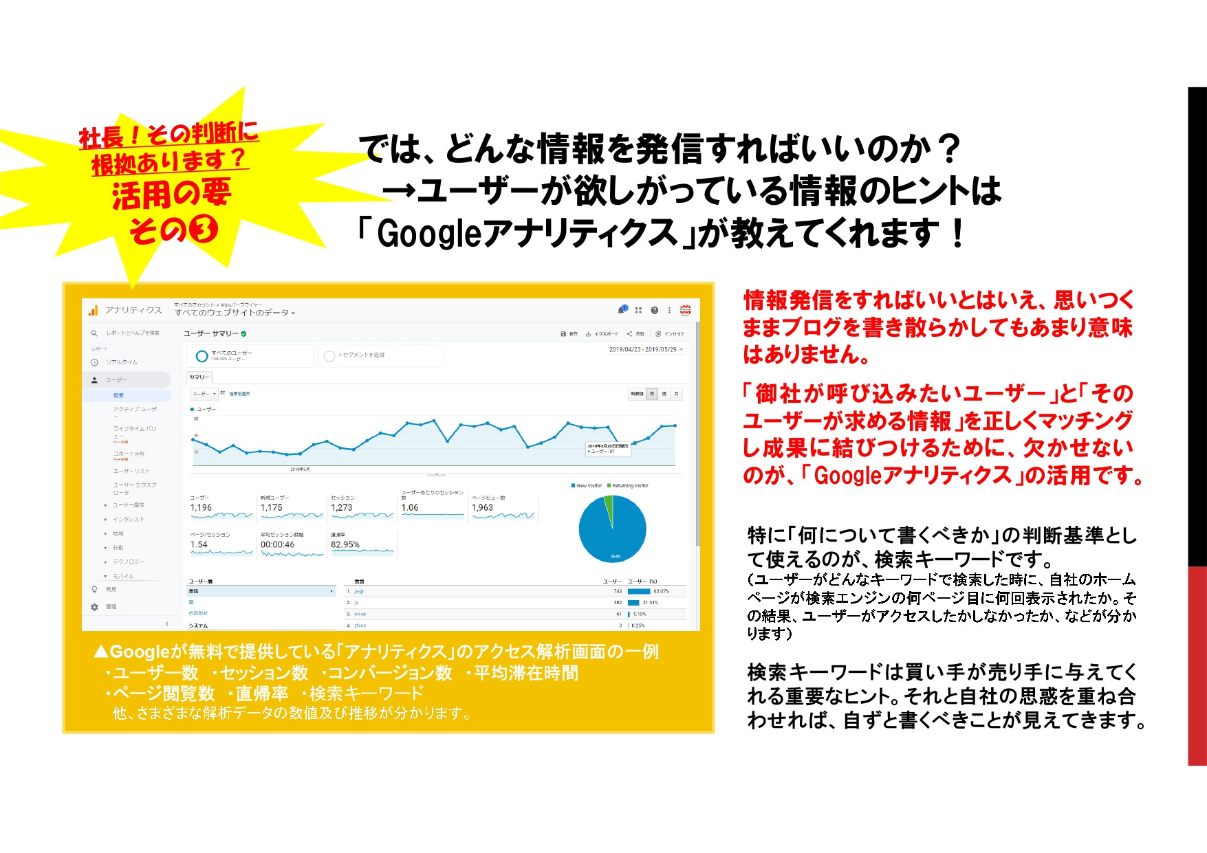 株式会社バーブワイヤー - ホームページで事業を何とかしたい「任せてガッチリホームページ活用プラン」 - {(9 + 1)}ページ目