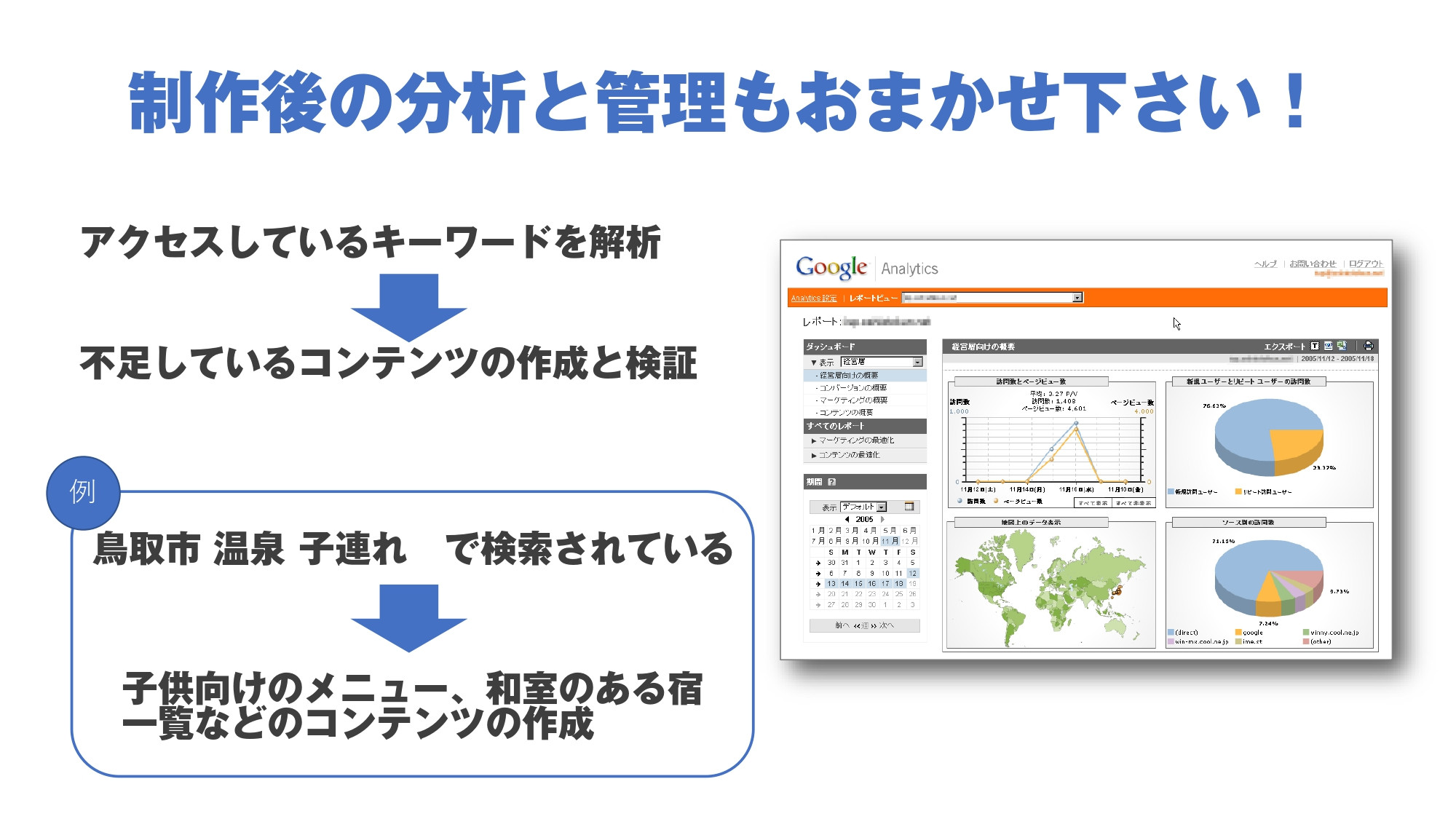 株式会社webもり - 実績資料 - {(14 + 1)}ページ目