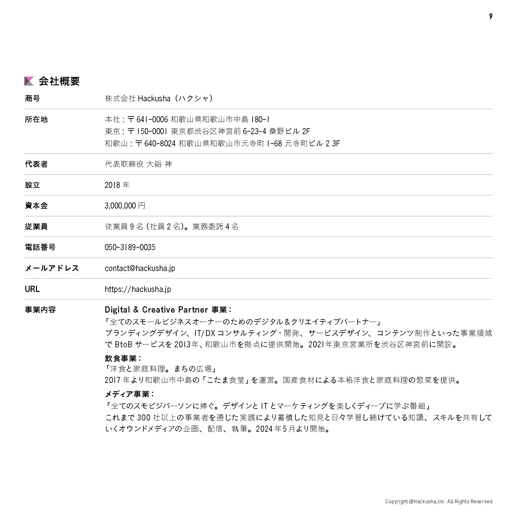 株式会社Hackusha - 会社案内 - {(7 + 1)}ページ目