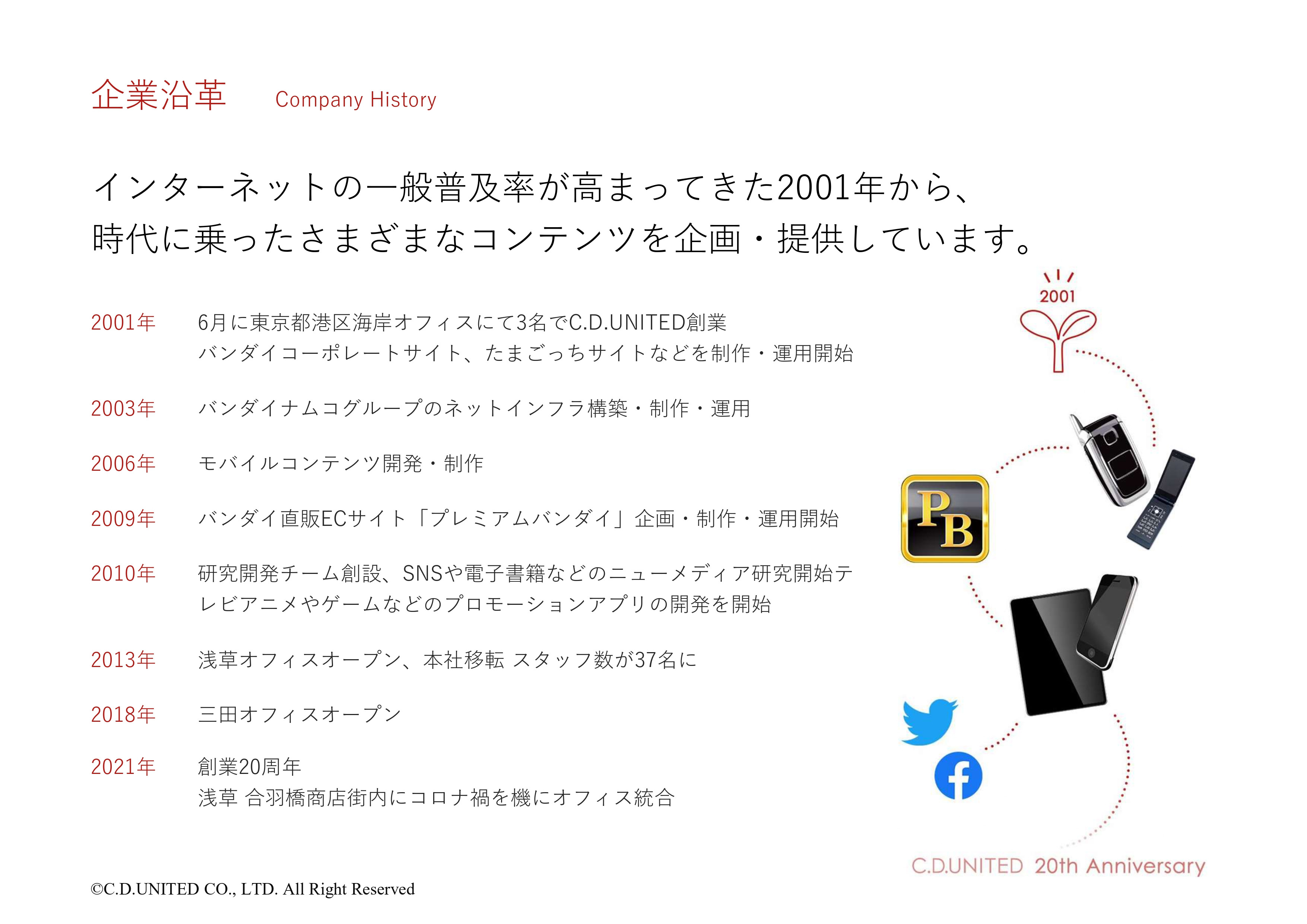 株式会社C.D.UNITED - 【会社案内】C.D.UNITED - {(3 + 1)}ページ目