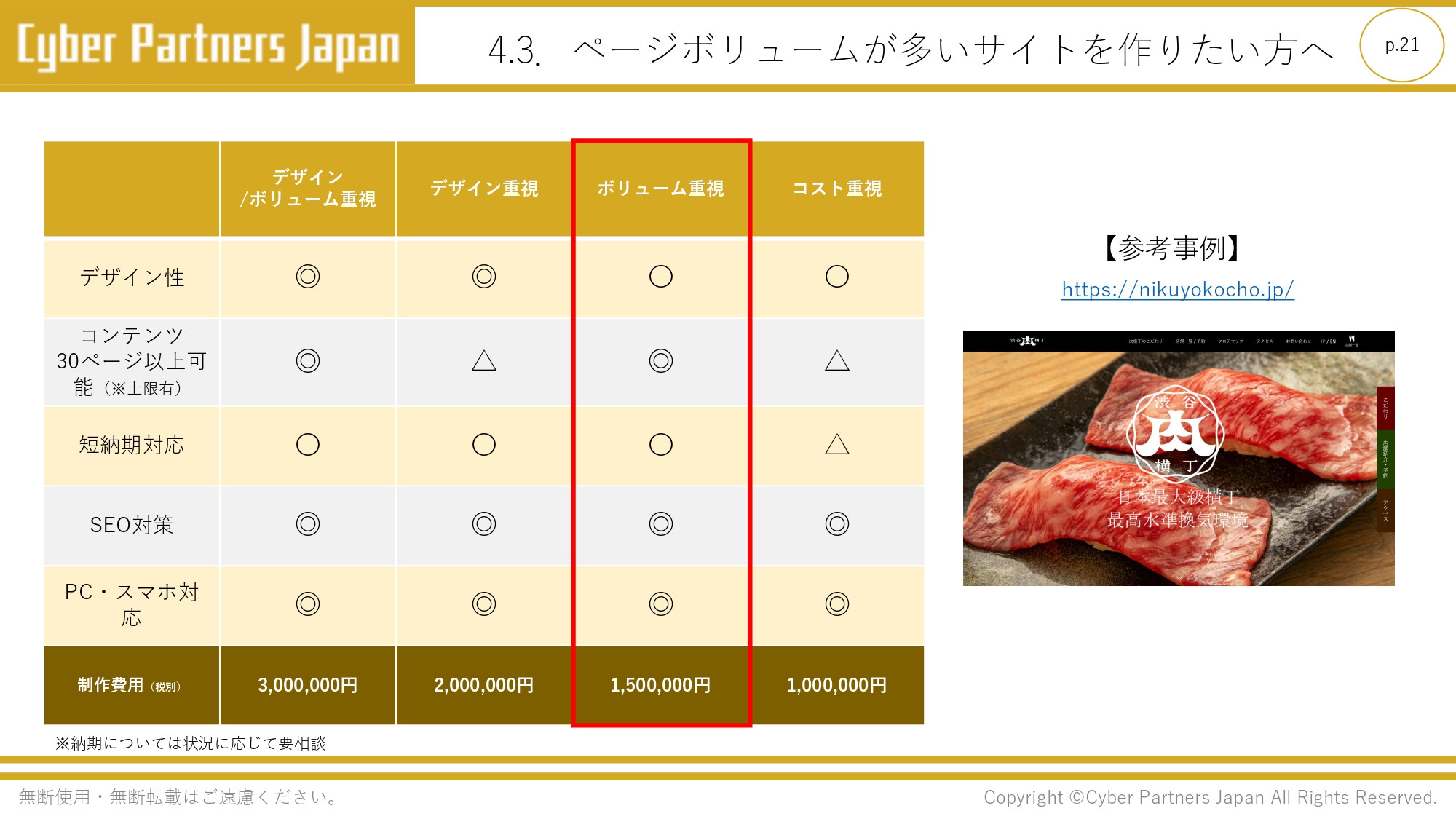 株式会社Cyber Partners Japan - 会社の営業用資料 - {(20 + 1)}ページ目