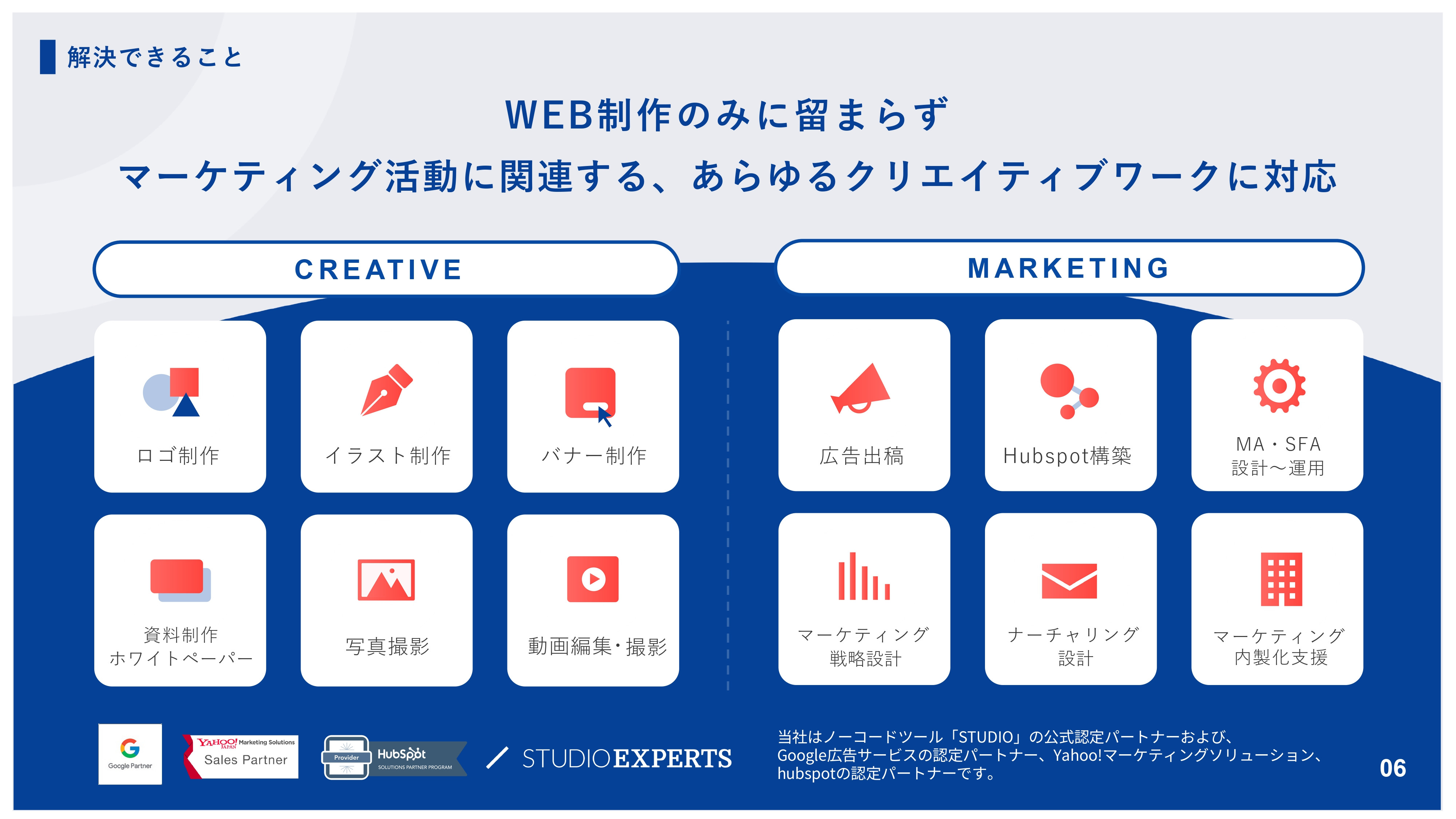 株式会社THO Media&Solutions - Smart WEB Lab.サービス案内資料 - {(6 + 1)}ページ目