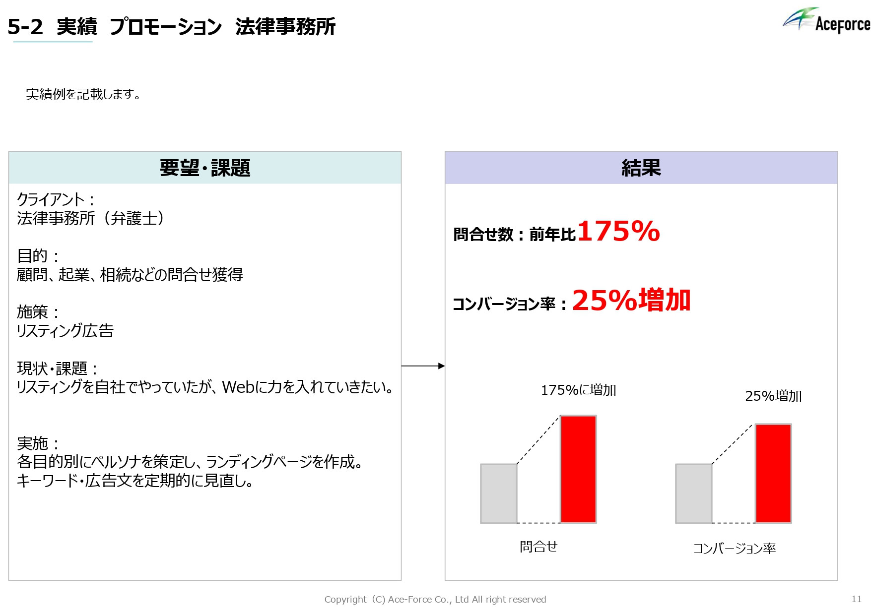 株式会社エース・フォース - 会社概要 - {(10 + 1)}ページ目