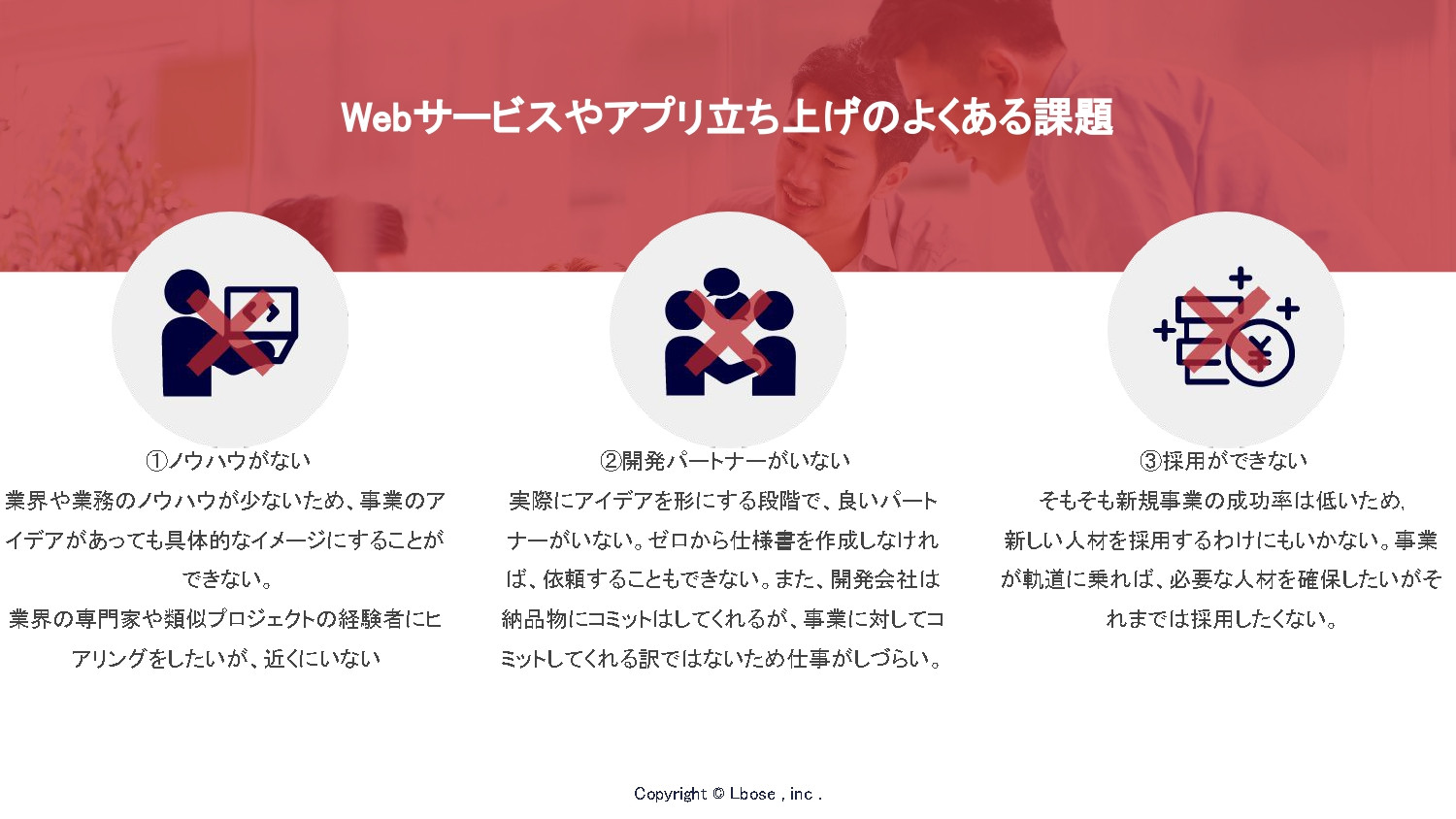 株式会社Lbose(エルボーズ） - 会社案内・新規事業開発支援「ATTEND biz」事業案内 - {(2 + 1)}ページ目