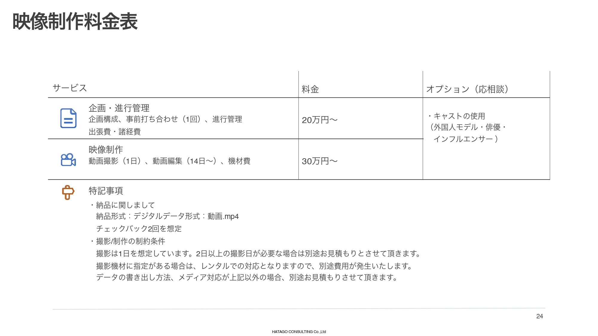株式会社HATAGO CONSULTING - HATAGO CONSULTING総合資料 - {(23 + 1)}ページ目