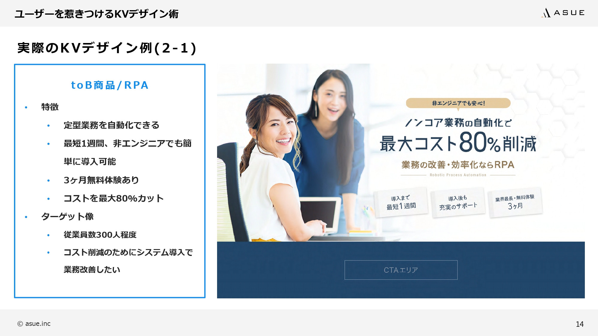 ASUE株式会社 - ランディングページ制作のポイント - {(13 + 1)}ページ目