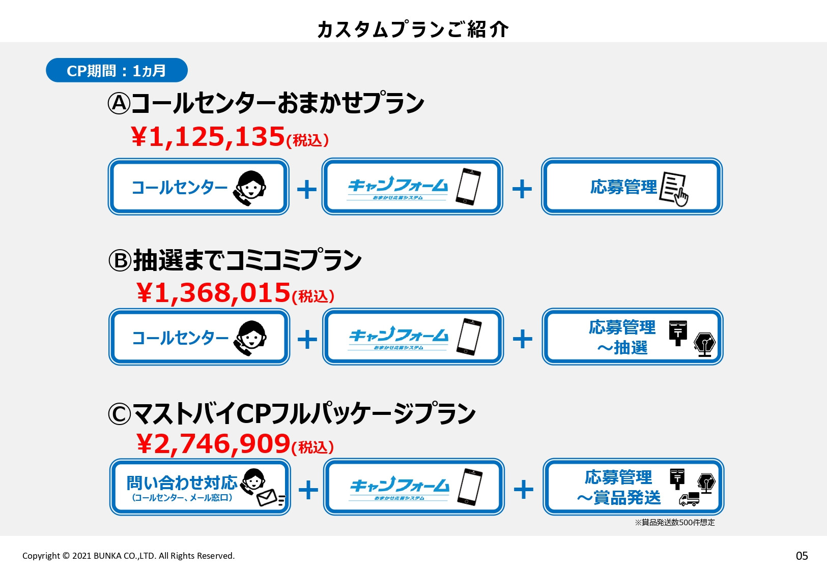 株式会社ブンカ - キャンペーン一括代行サービス「キャンパケ」 - {(5 + 1)}ページ目