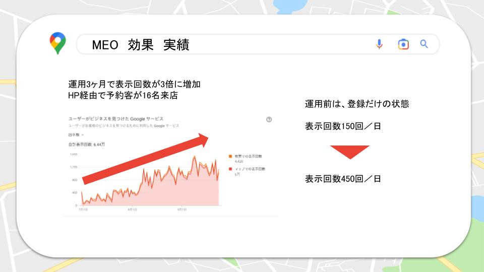 株式会社レディナイト - サービス資料 - {(20 + 1)}ページ目