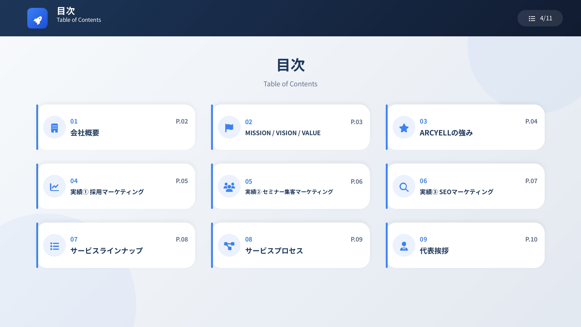 株式会社ARCYELL - 会社案内 - {(3 + 1)}ページ目
