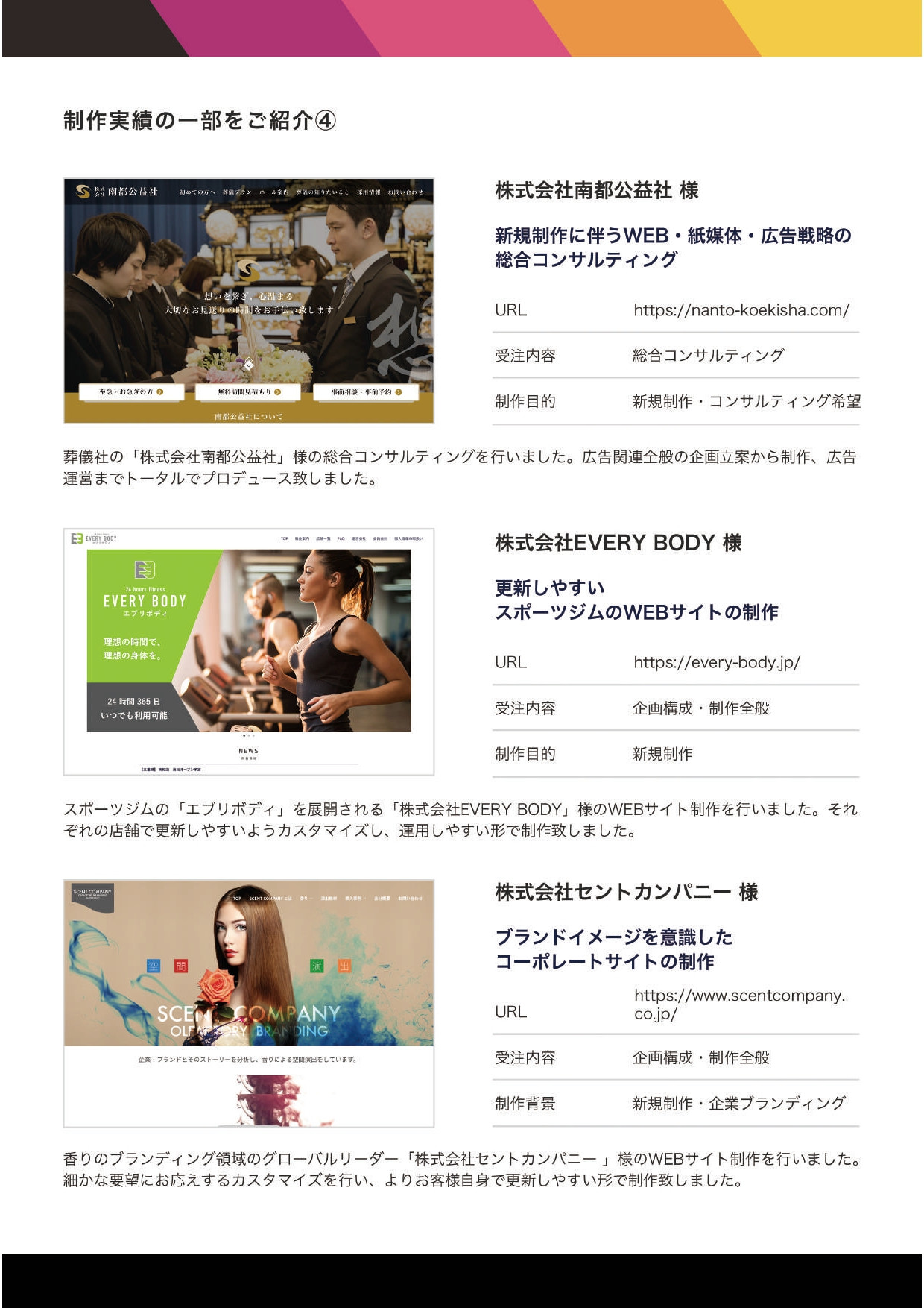 イノベートスコープ株式会社 - 会社資料 - {(7 + 1)}ページ目