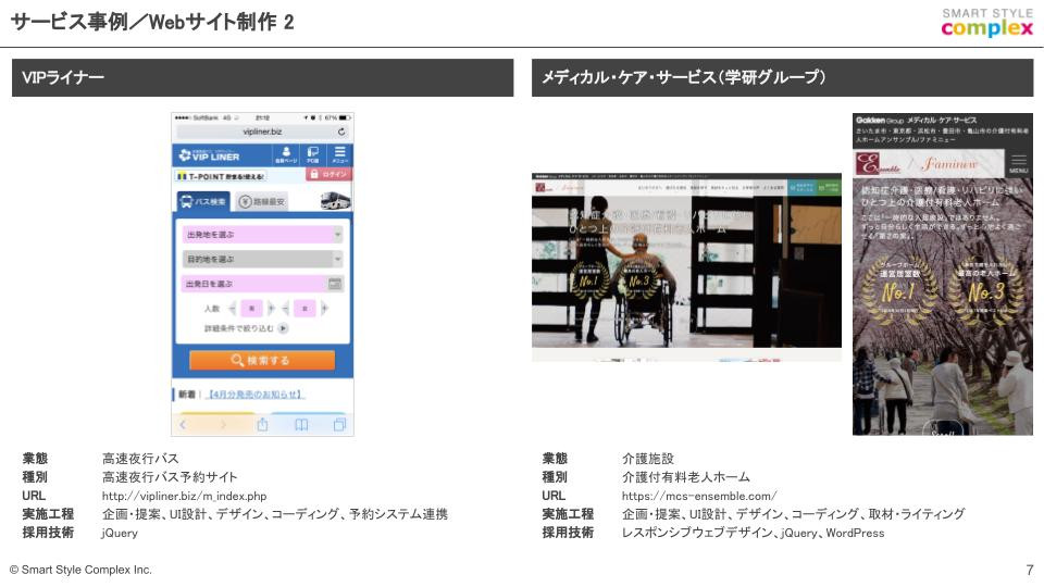 スマートスタイル・コンプレックス株式会社 - スマートスタイル・コンプレックス株式会社の会社資料 - {(6 + 1)}ページ目