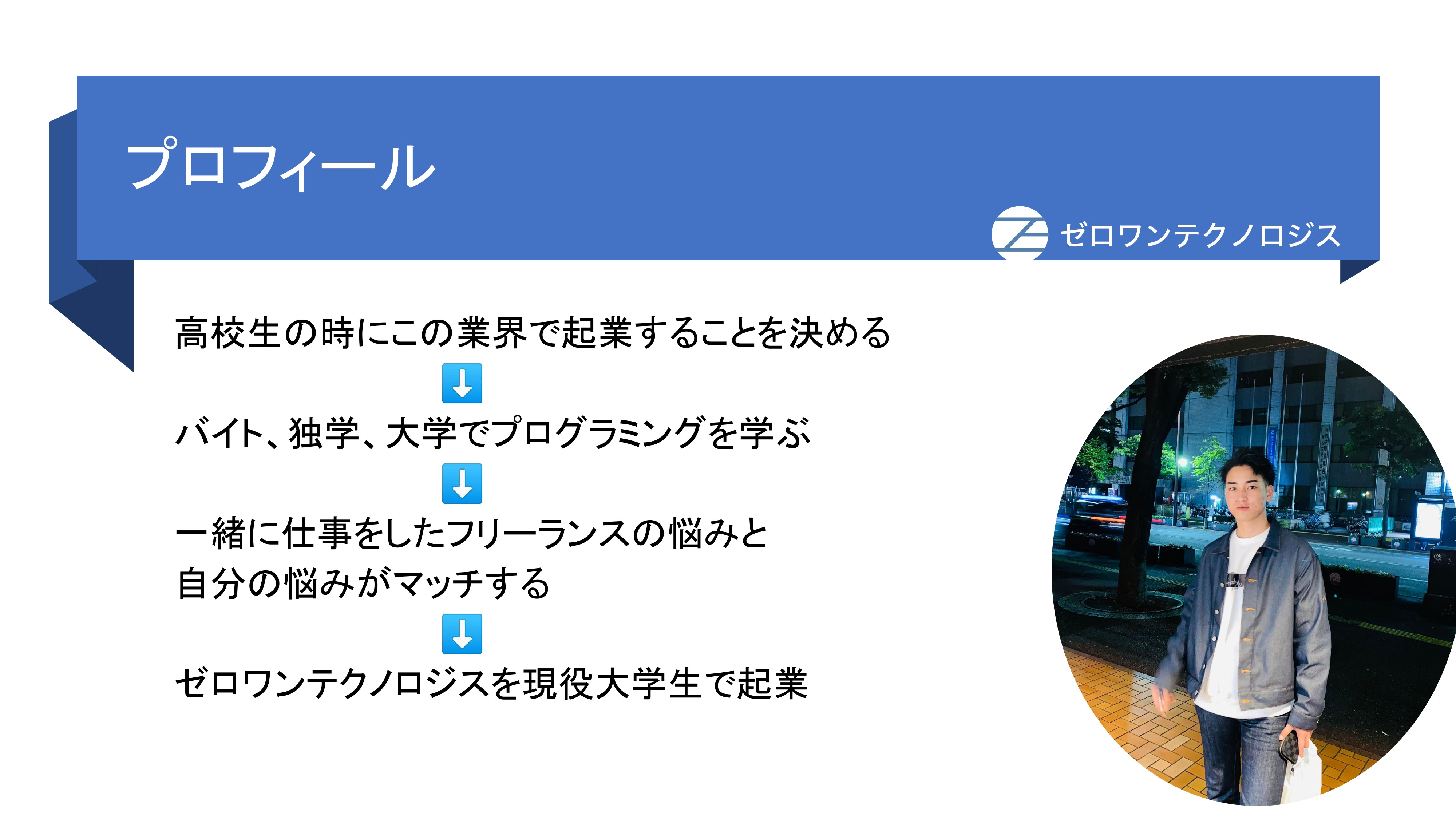 ゼロワンテクノロジス - 会社案内 - {(1 + 1)}ページ目