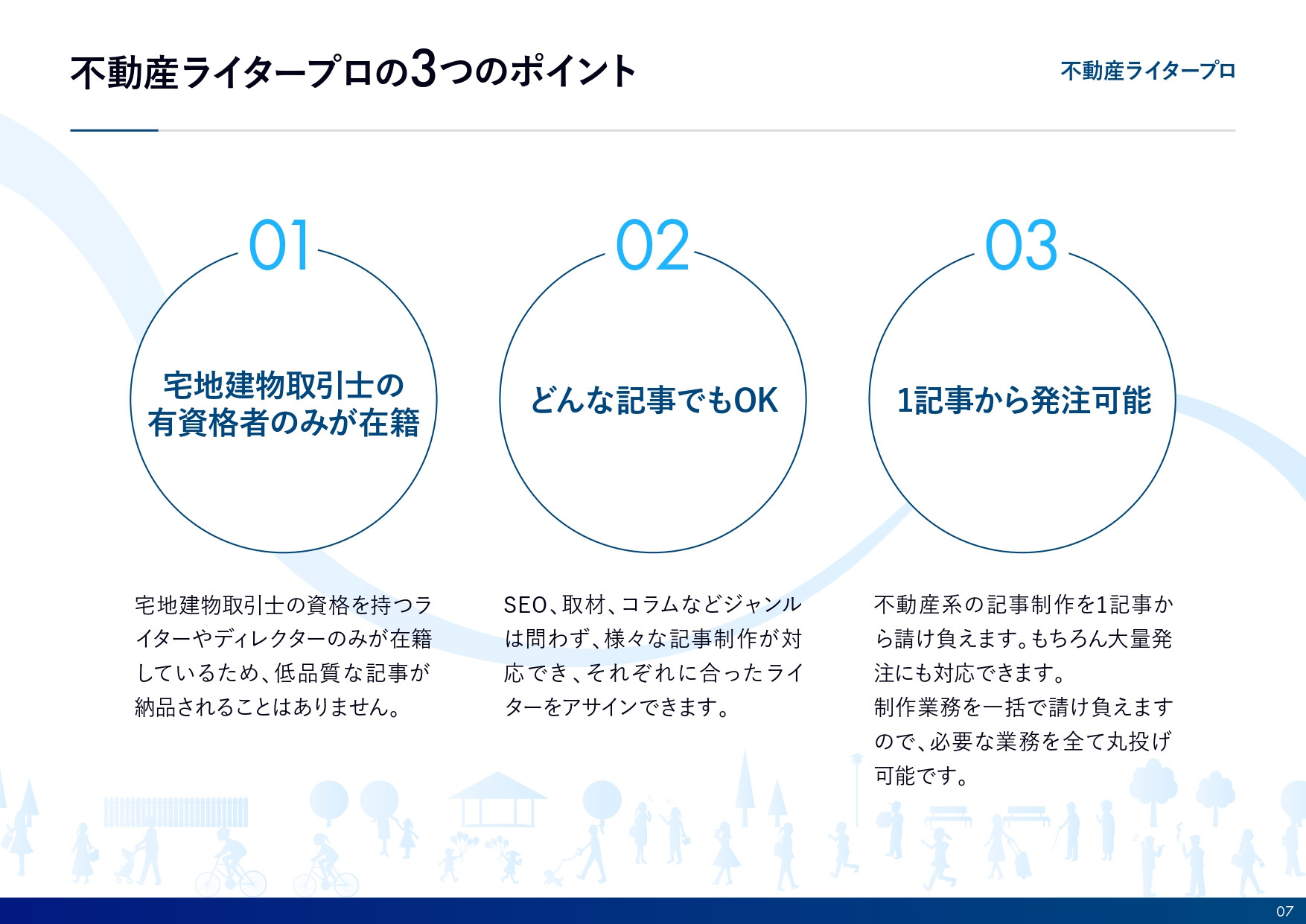 株式会Webライタープロ - 不動産ライタープロ - {(6 + 1)}ページ目