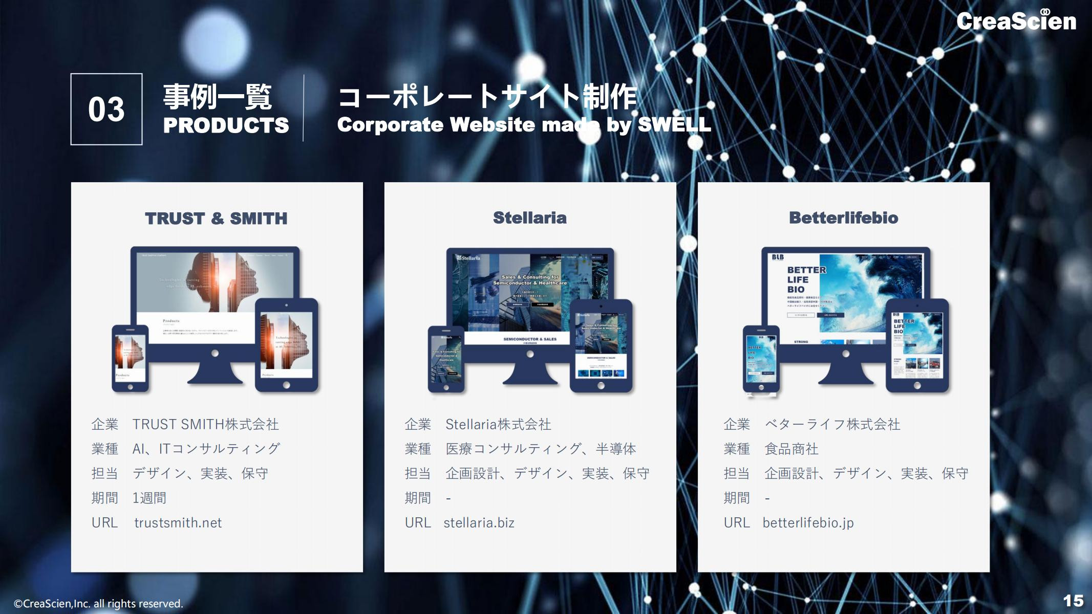 株式会社クリエイサイエン - 会社案内 - {(14 + 1)}ページ目