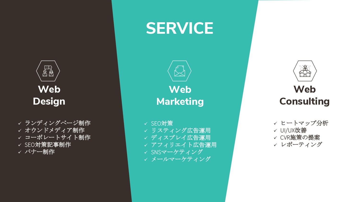 株式会社NIBAL - 株式会社NIBAL会社紹介資料 - {(5 + 1)}ページ目