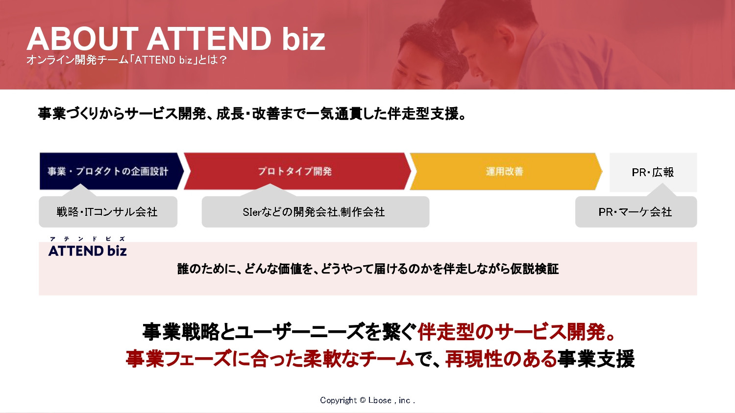 株式会社Lbose(エルボーズ） - 会社案内・新規事業開発支援「ATTEND biz」事業案内 - {(3 + 1)}ページ目