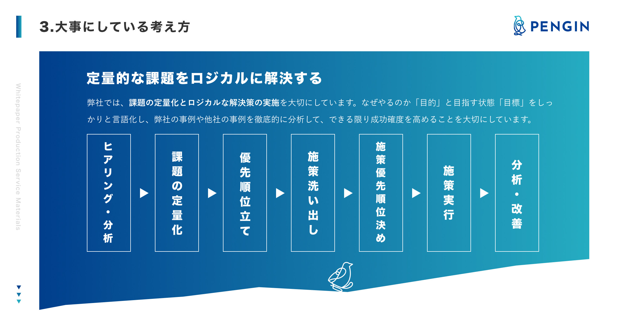 株式会社PENGIN - 会社概要資料 - {(5 + 1)}ページ目