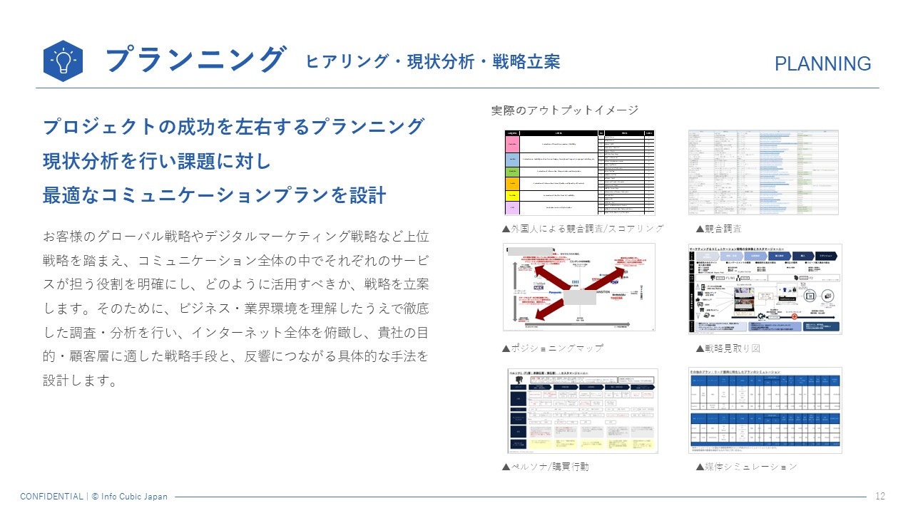 株式会社インフォキュービック・ジャパン - 会社紹介資料_株式会社インフォキュービック・ジャパン - {(11 + 1)}ページ目