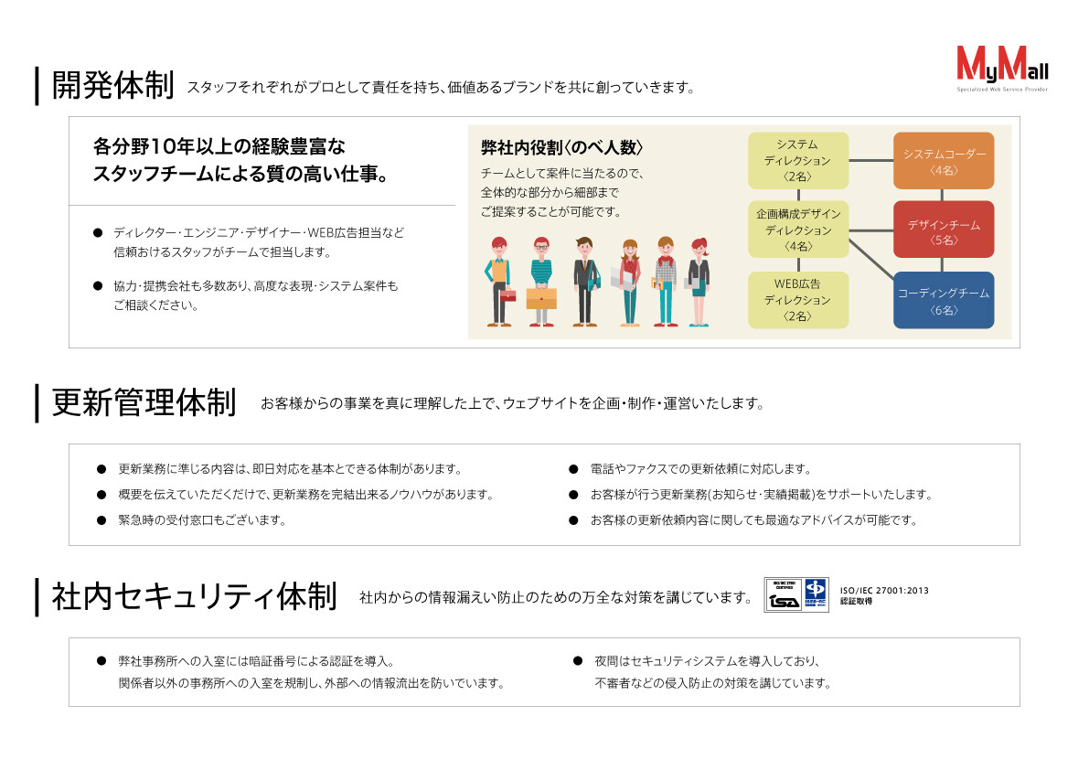 株式会社バウハウス - マイモールのご紹介 - {(5 + 1)}ページ目