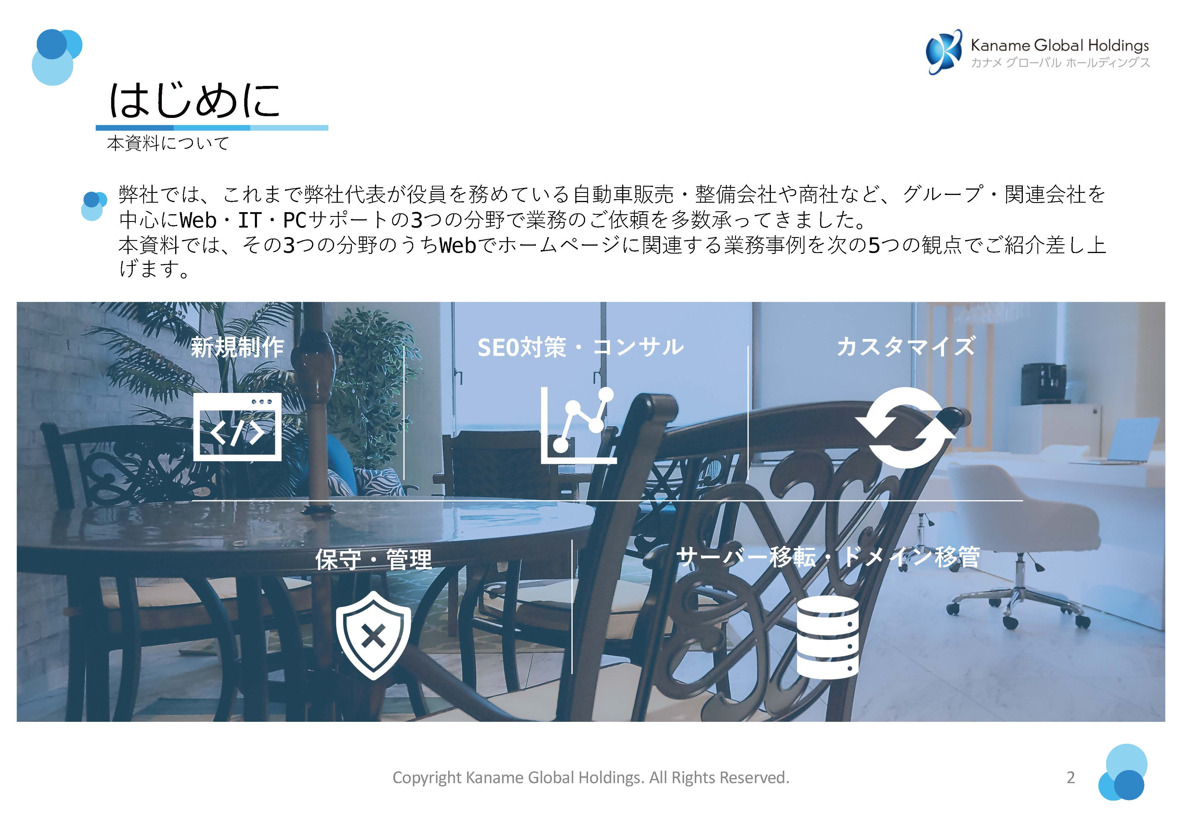 有限会社カナメグローバルホールディングス - WEBサイトに関連する業務の事例紹介 - {(1 + 1)}ページ目