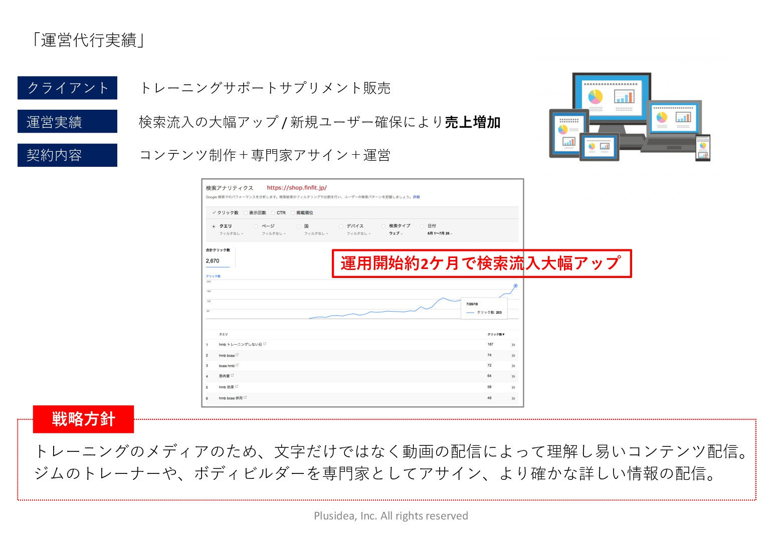 株式会社PLUSIDEA - きっかけはオウンドメディア - {(9 + 1)}ページ目