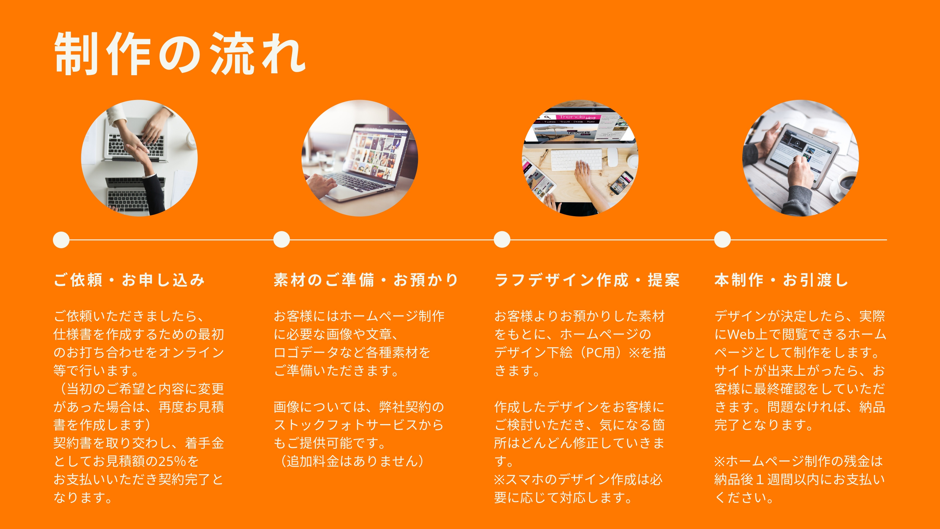 POSSWEB株式会社 - POSSWEB株式会社パンフレット - {(8 + 1)}ページ目