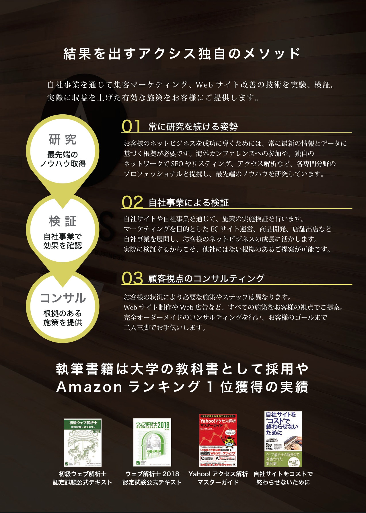 株式会社アクシス - 会社案内 - {(2 + 1)}ページ目