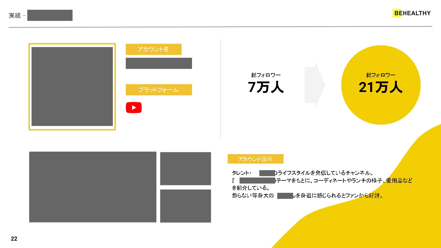 株式会社ビーヘルシー - 株式会社ビーヘルシー_サービス説明資料 - {(21 + 1)}ページ目