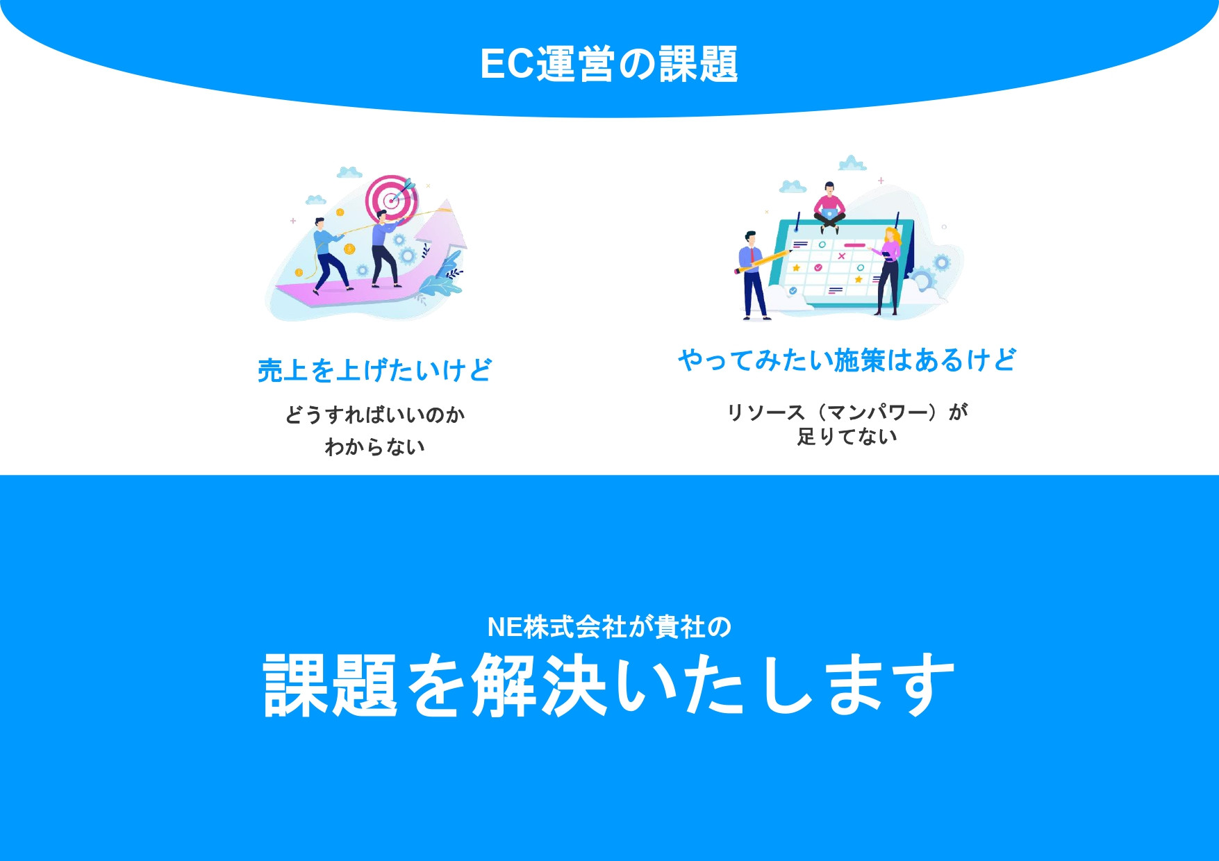 NE株式会社 - ECご支援サービス資料概要 - {(2 + 1)}ページ目