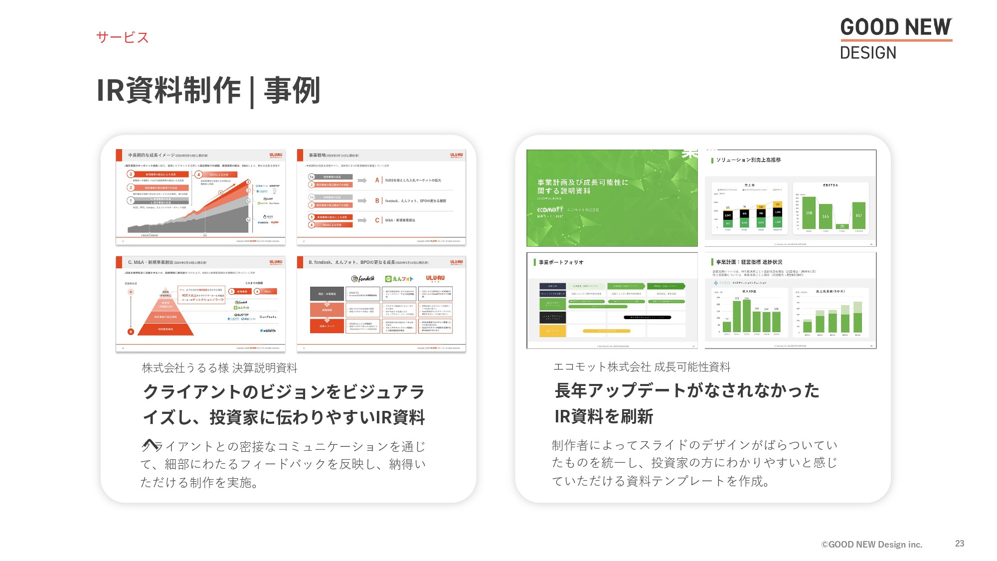 GOOD NEW Design株式会社 - 会社紹介資料 - {(22 + 1)}ページ目