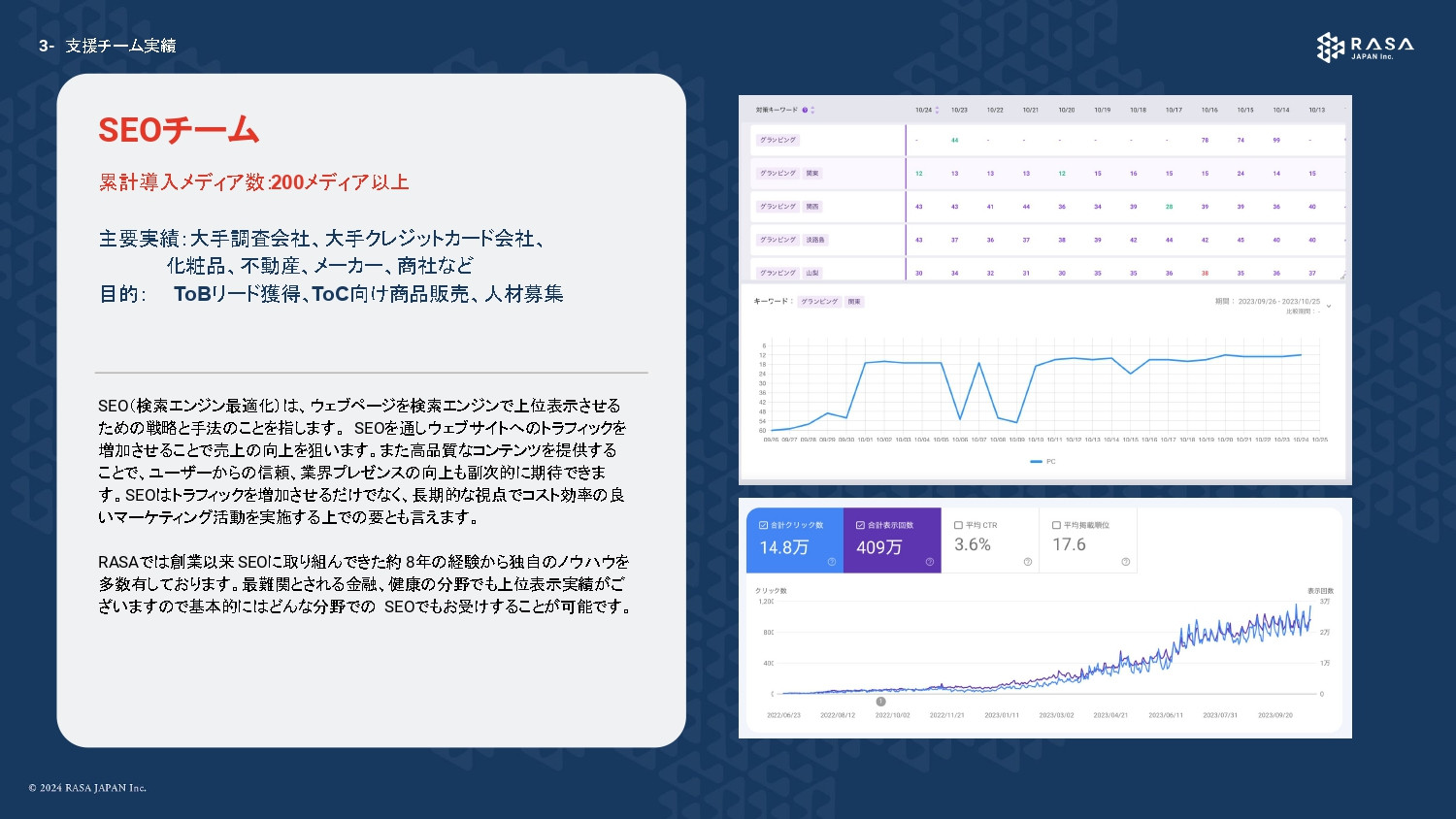 合同会社 RASA JAPAN - 合同会社 RASA JAPAN - {(16 + 1)}ページ目